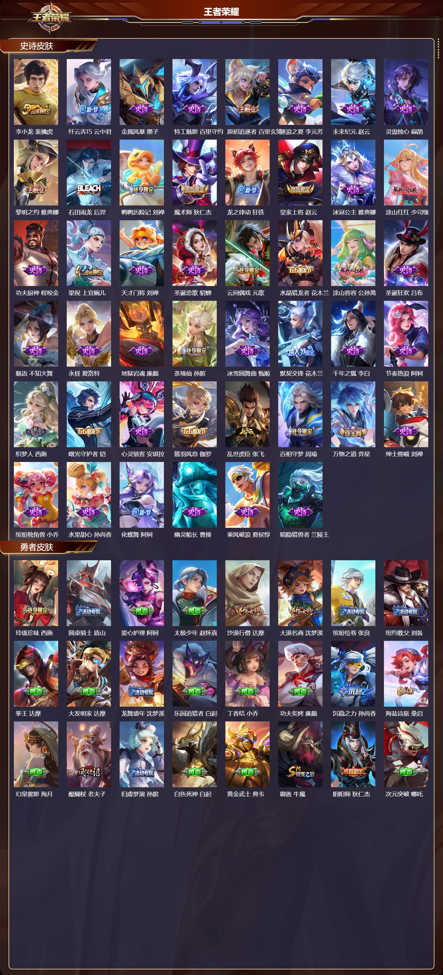 WZMK3471519王者荣耀账号详情图3