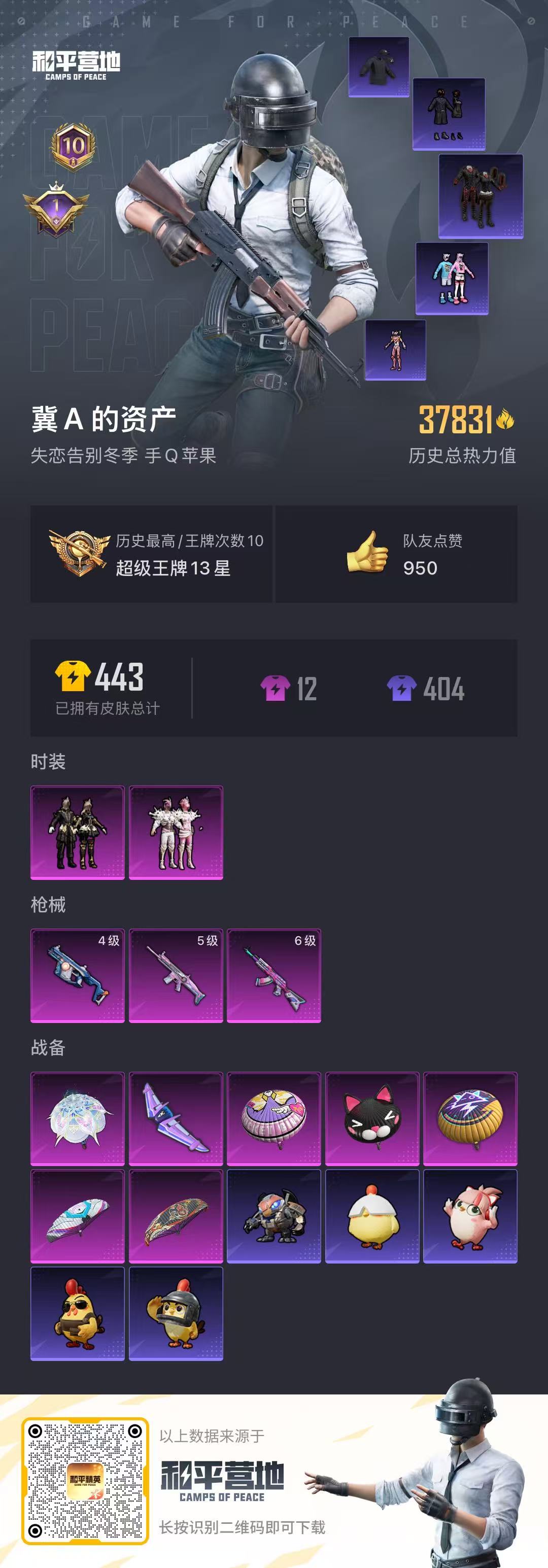 HPSJ3452617和平精英账号详情图4