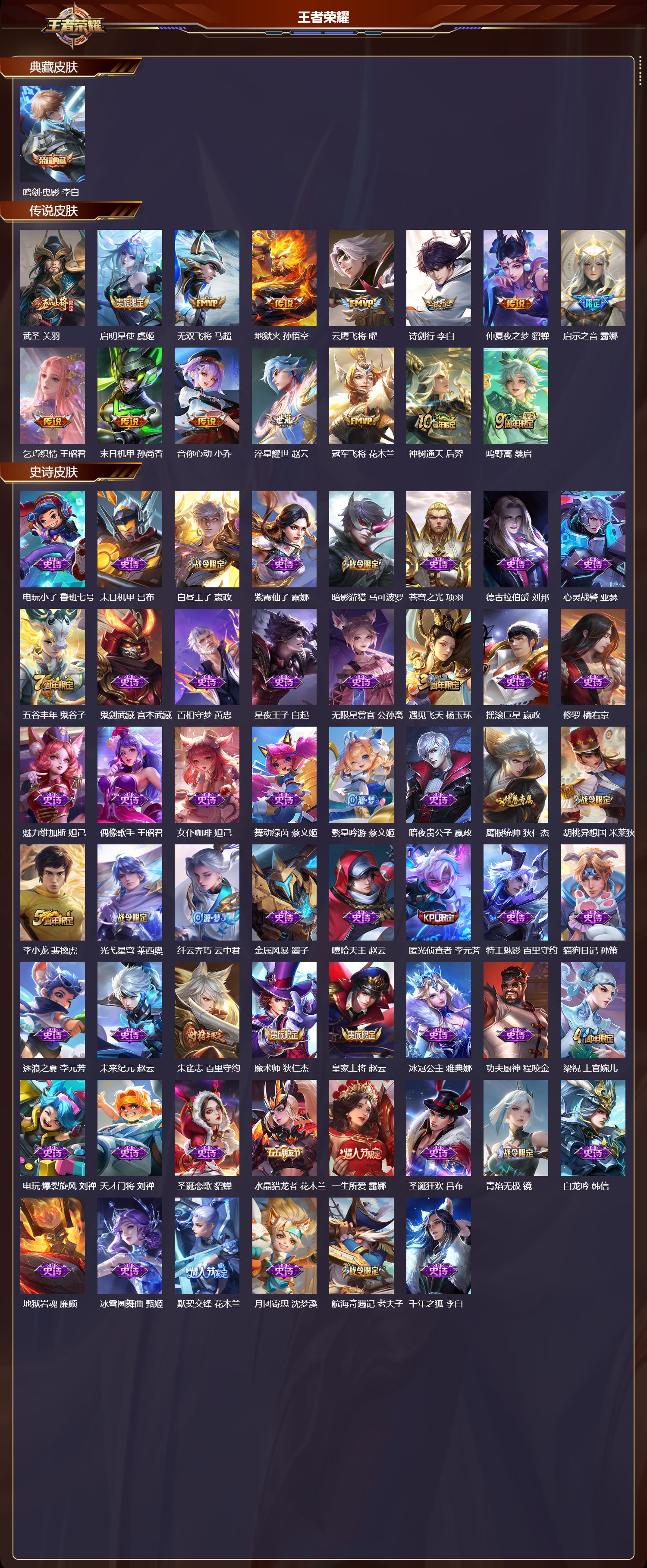 WZCMW413259王者荣耀账号详情图2