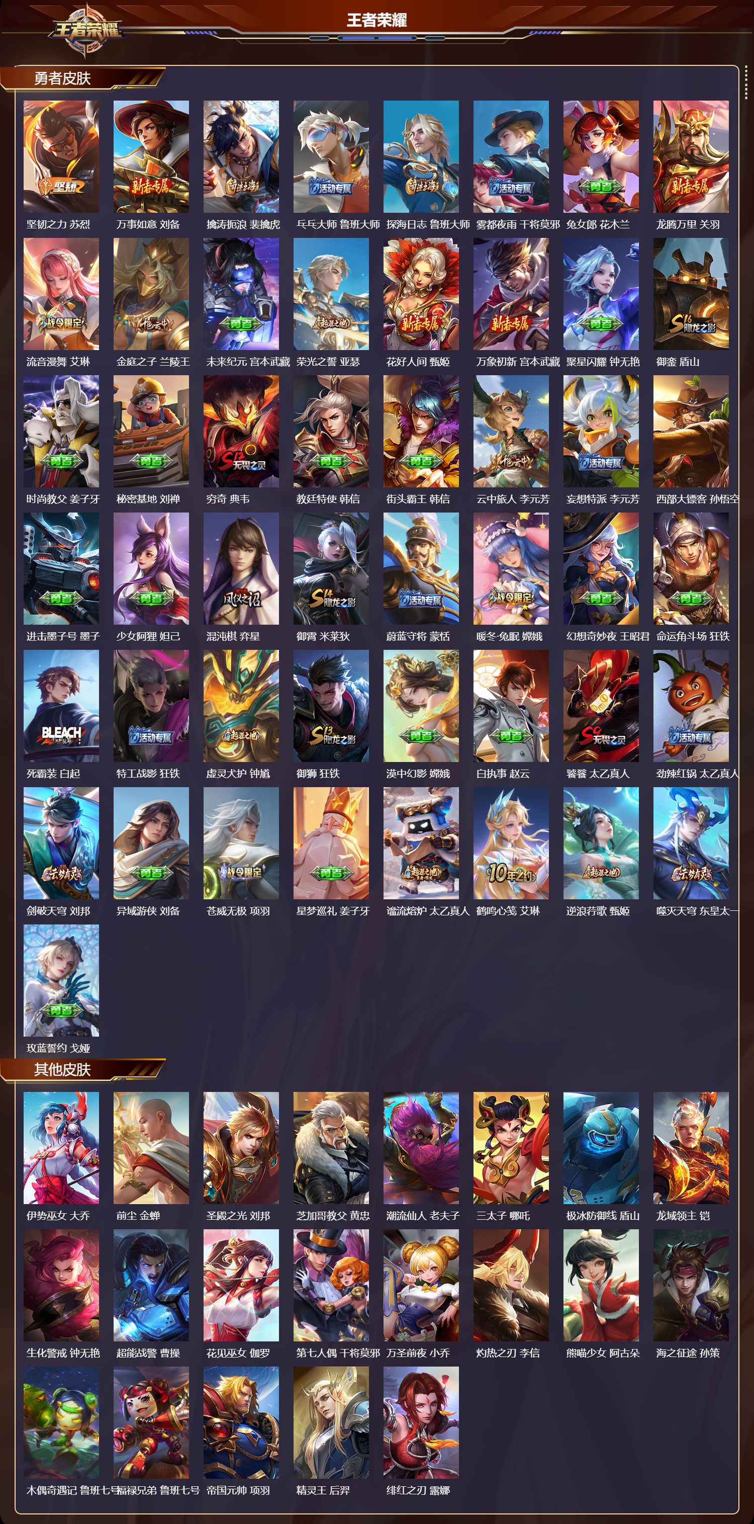 WZQM3474357王者荣耀账号详情图5