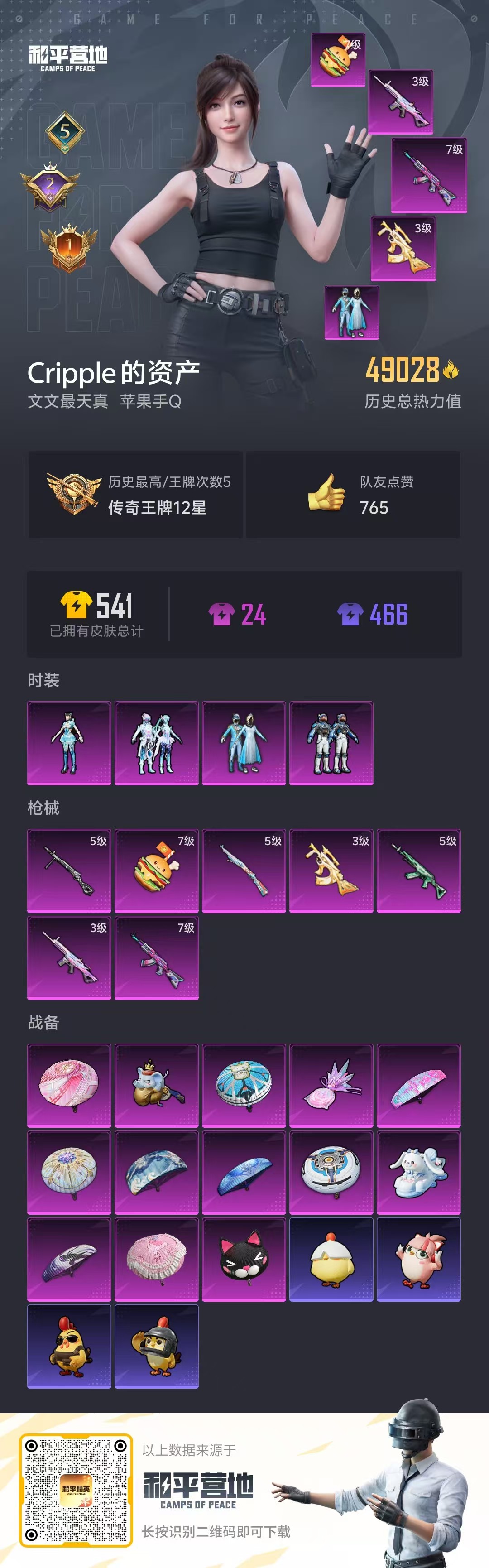 HPSJ3452575和平精英账号详情图2