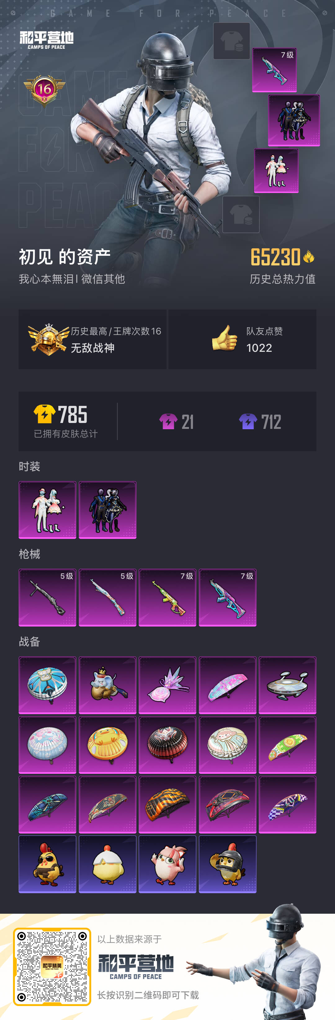 HPSJ3448467和平精英账号详情图4