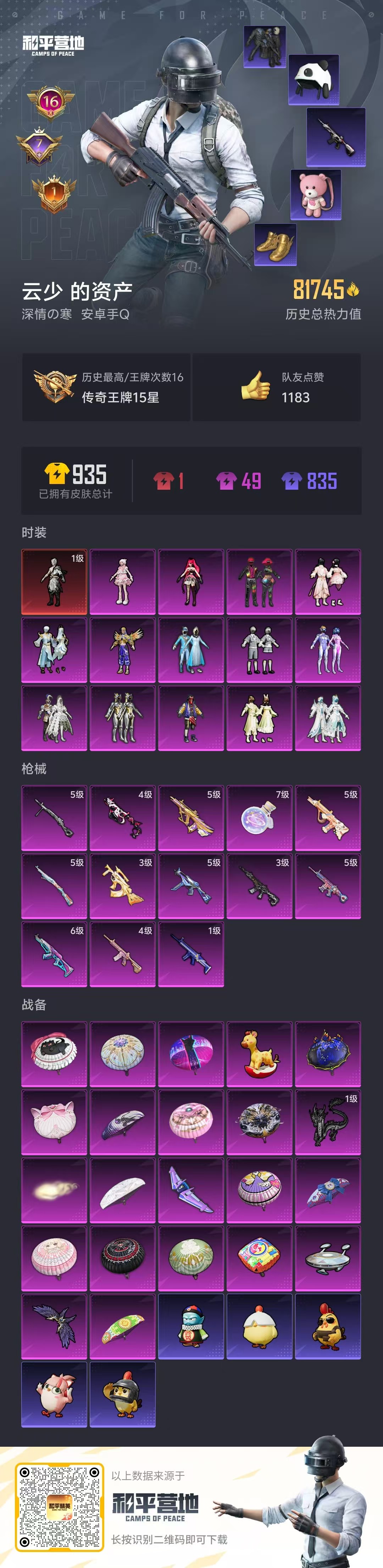 HPSJ3448718和平精英账号详情图4