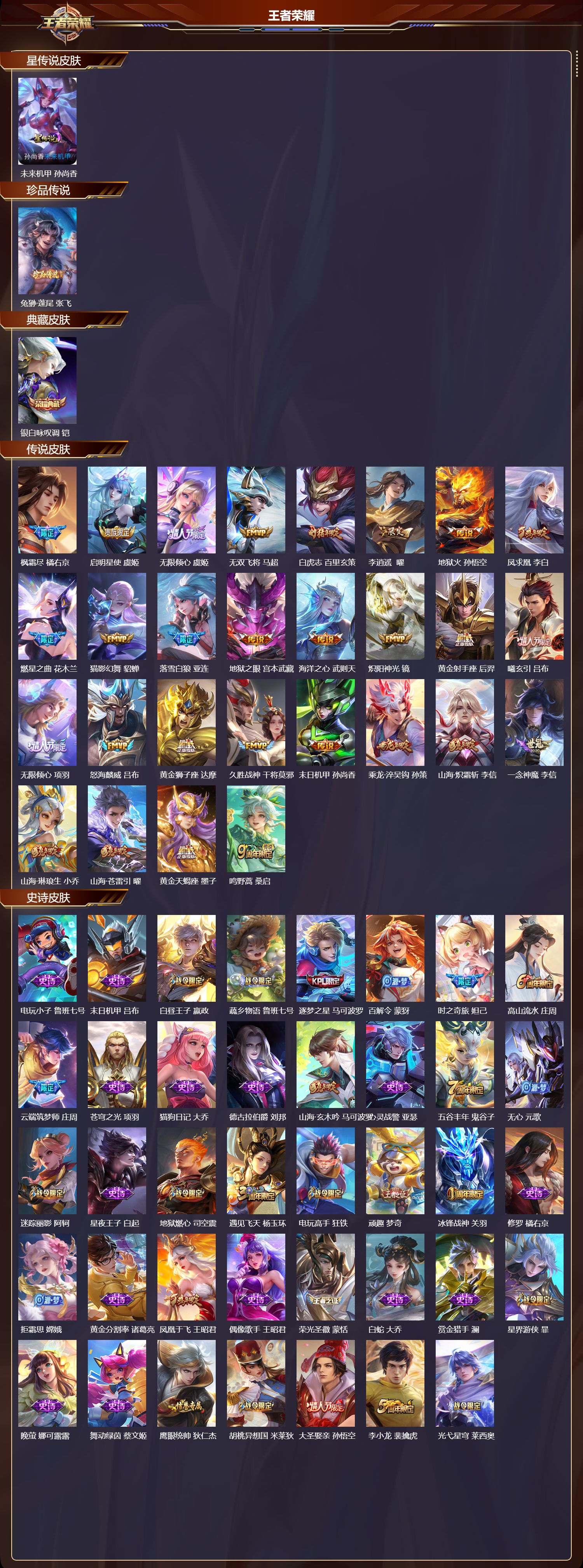 WZMK3471512王者荣耀账号详情图2