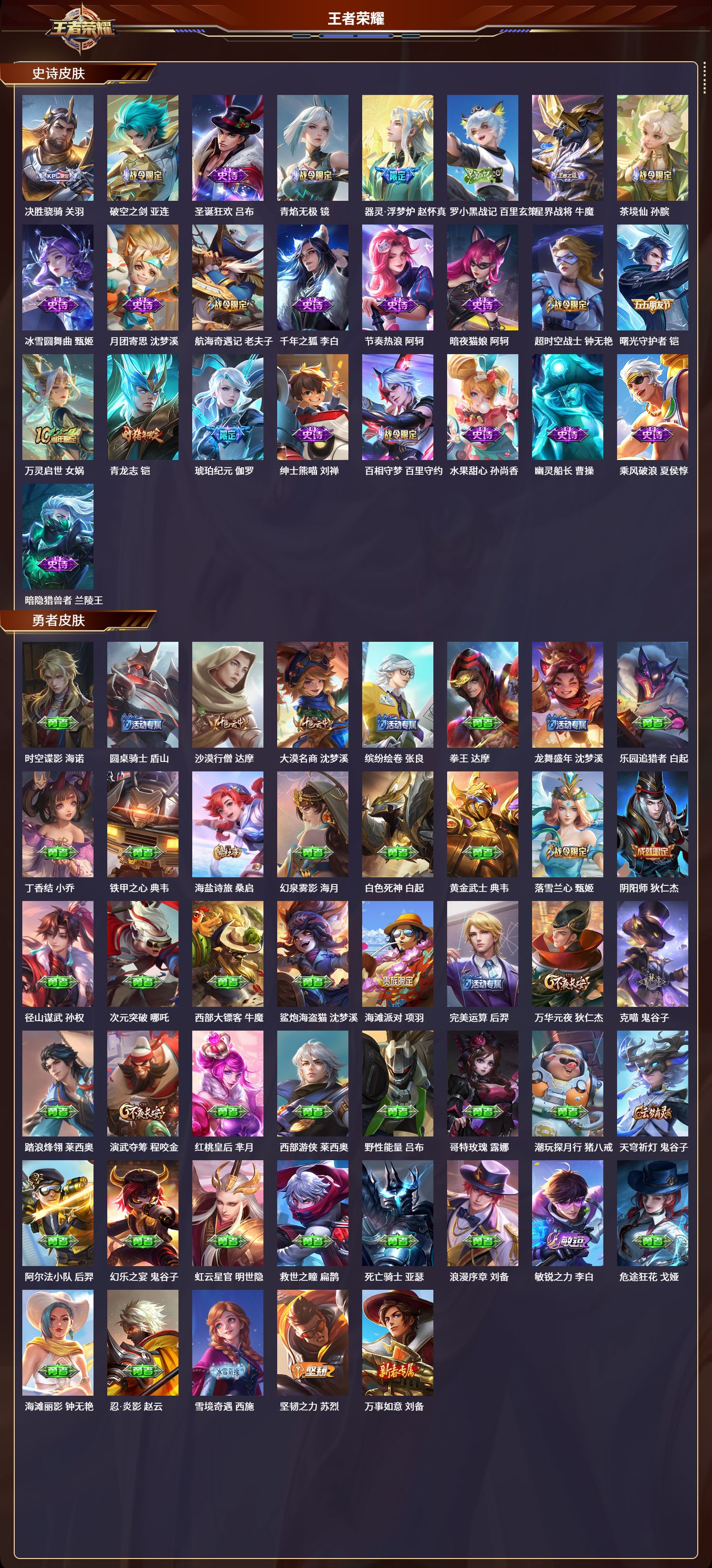 WZCMW413256王者荣耀账号详情图3