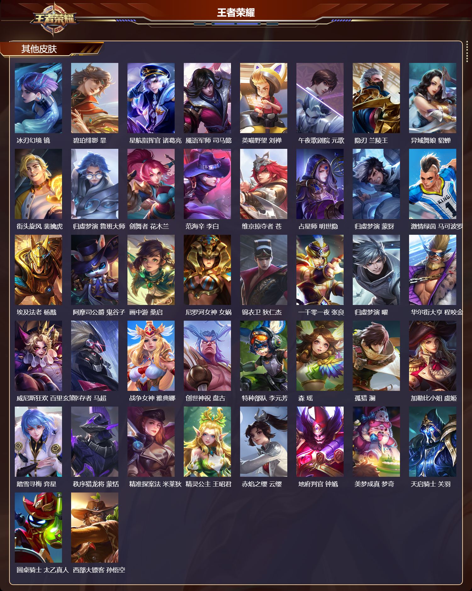 WZQM3474357王者荣耀账号详情图6