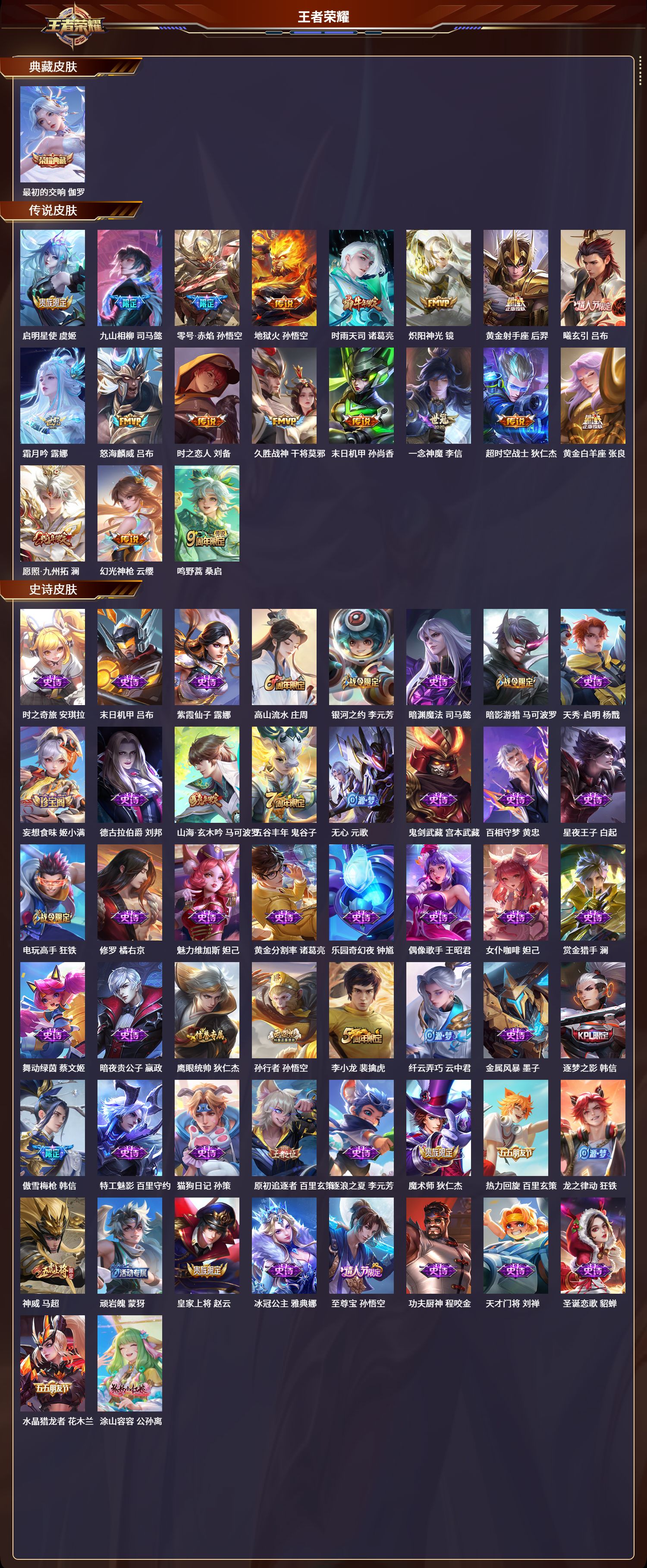 WZCMW413256王者荣耀账号详情图2