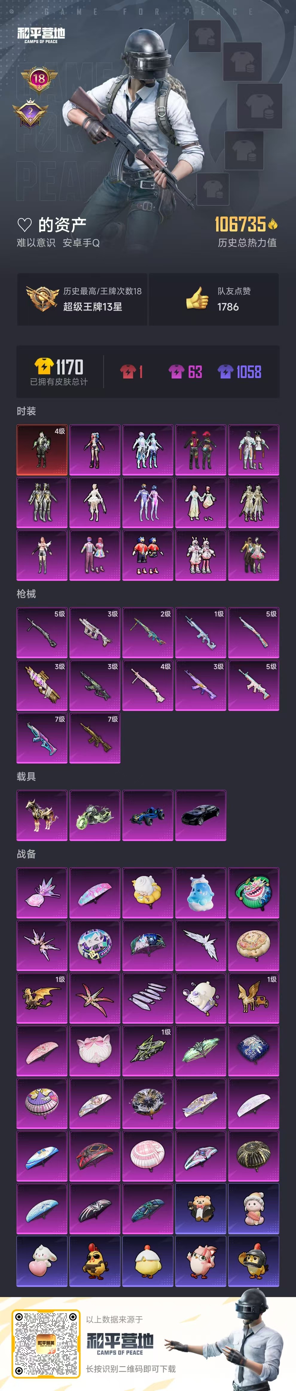 HPCMW49743和平精英账号详情图3