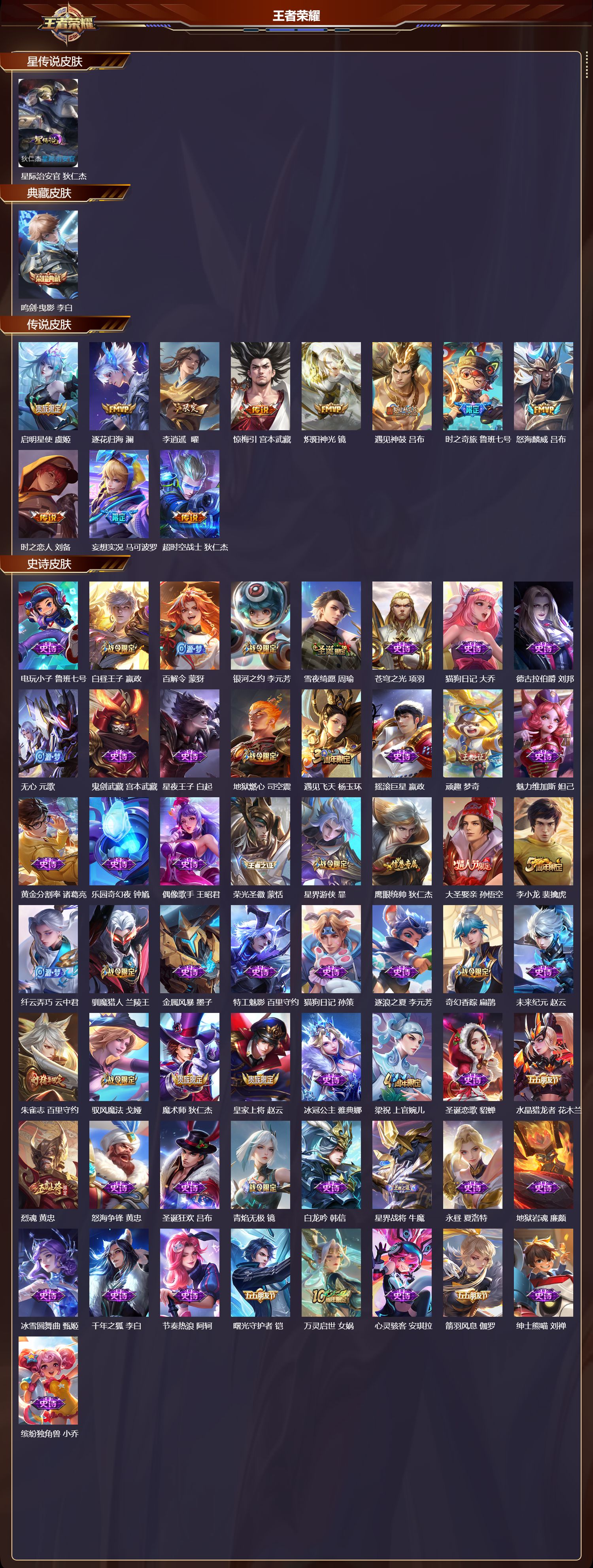 WZQM3474357王者荣耀账号详情图3