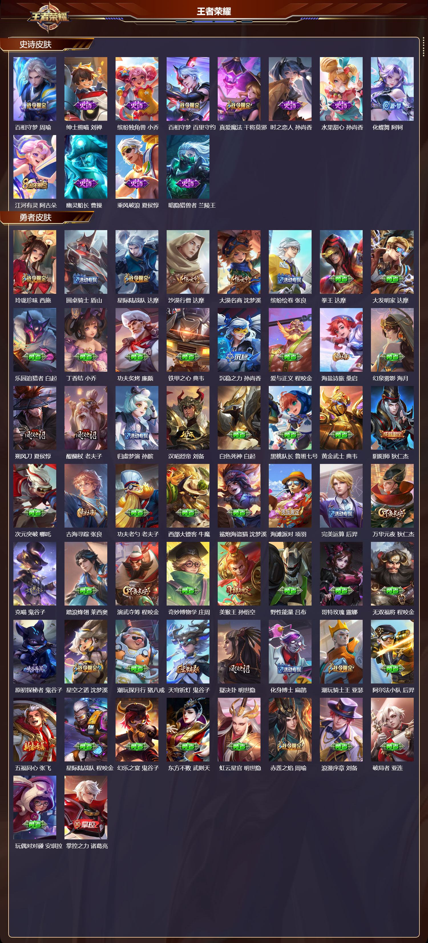 WZQM3474361王者荣耀账号详情图5