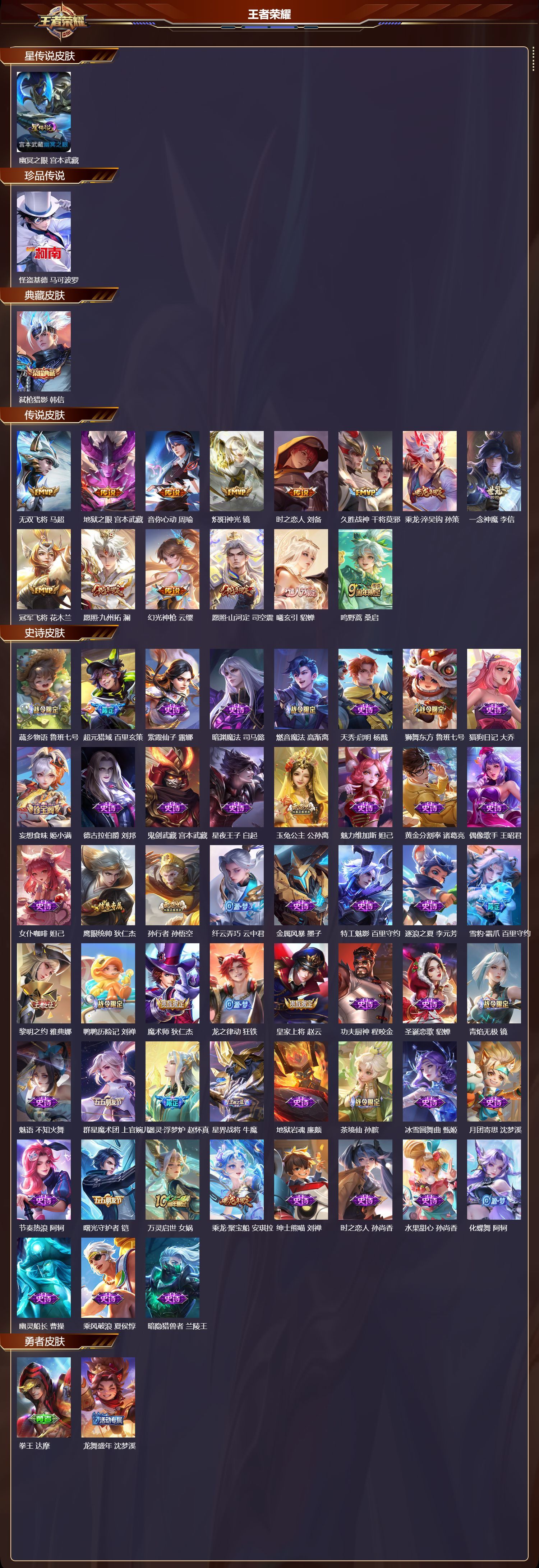 WZQM3474375王者荣耀账号详情图3 WZQM3474375王者荣耀账号详情图3