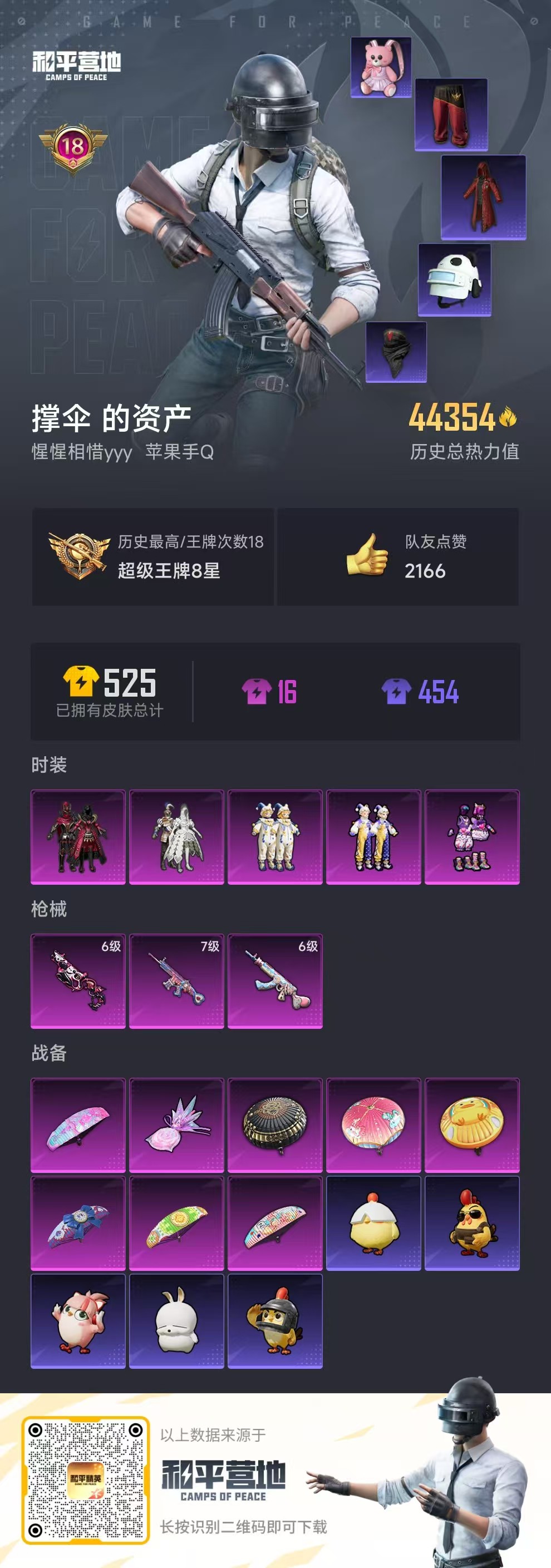 HPSJ3452603和平精英账号详情图4