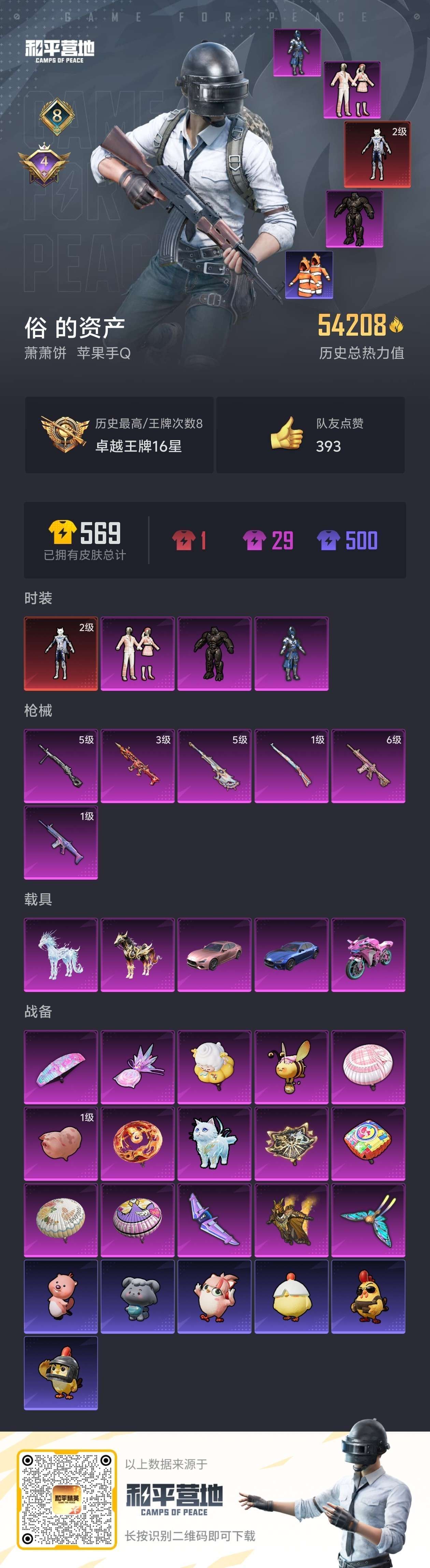 HPSJ3452600和平精英账号详情图4