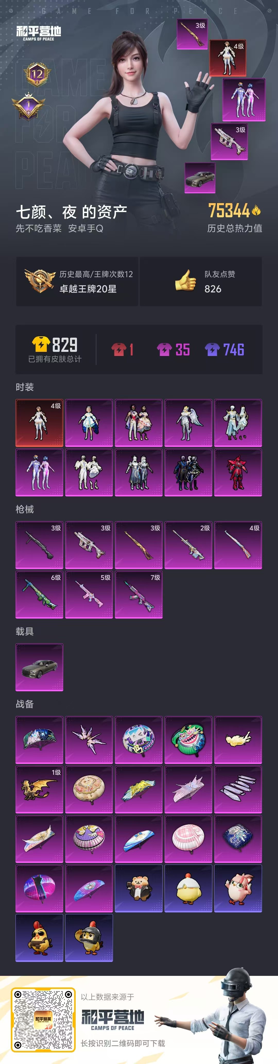 HPSJ3448437和平精英账号详情图4