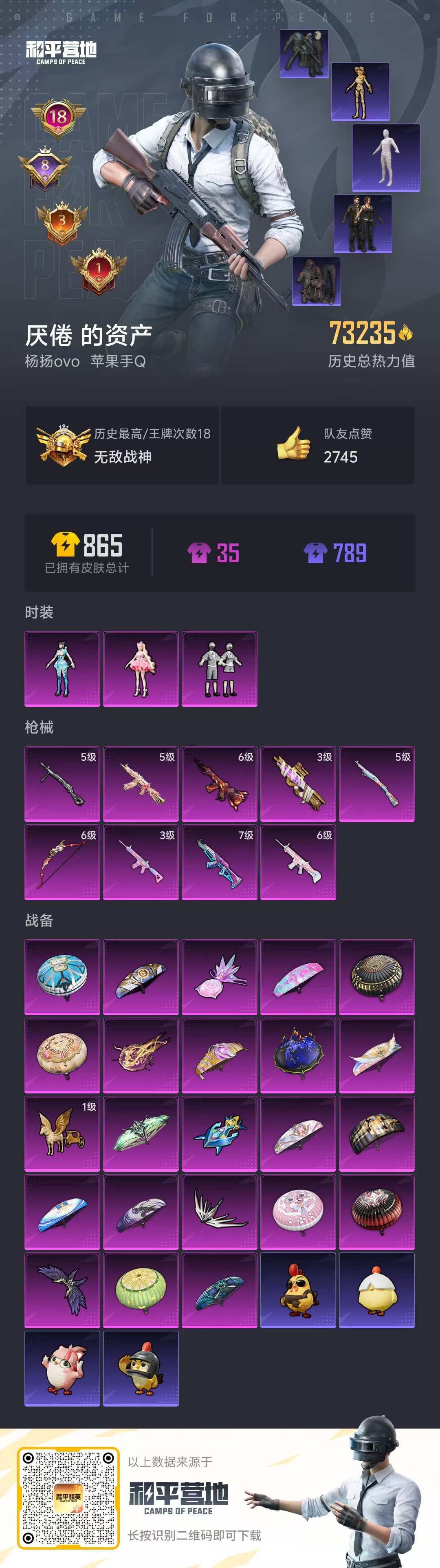 HPSJ3448456和平精英账号详情图3