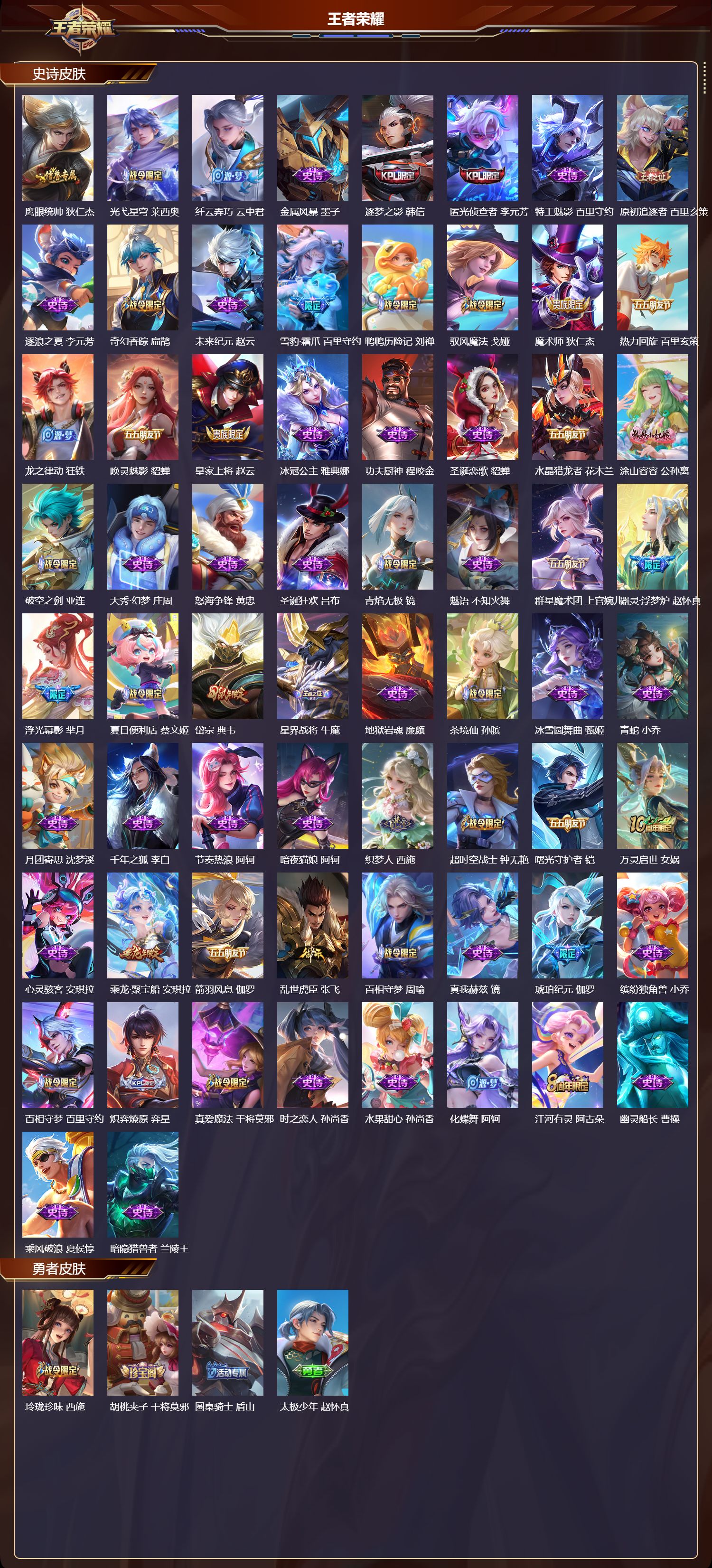 WZMK3471509王者荣耀账号详情图3