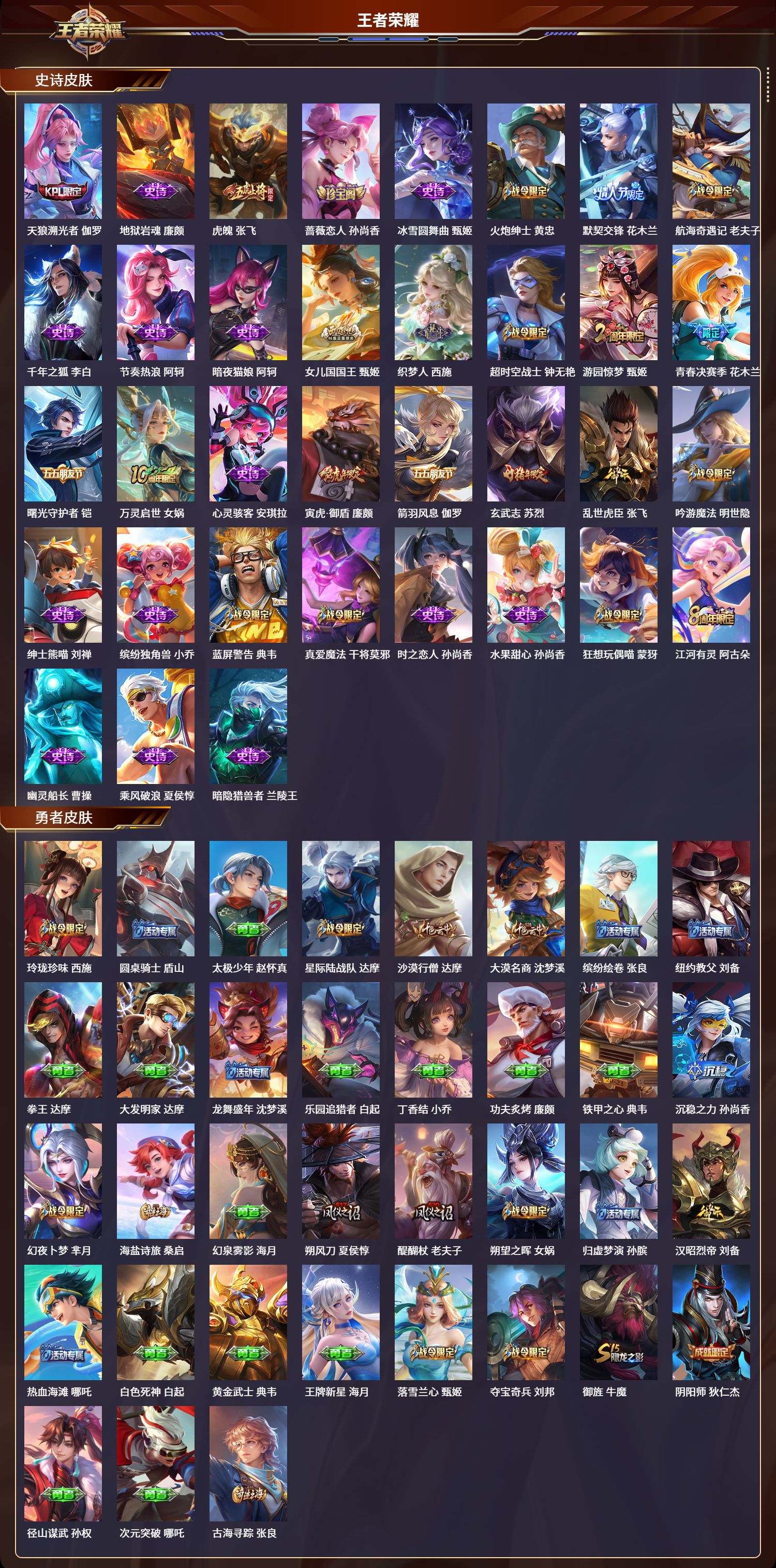 WZCMW413261王者荣耀账号详情图4