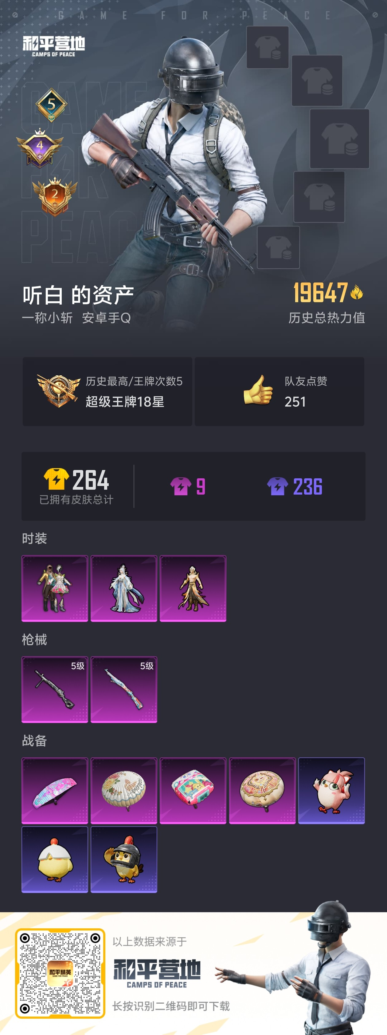 HPSJ3448449和平精英账号详情图4