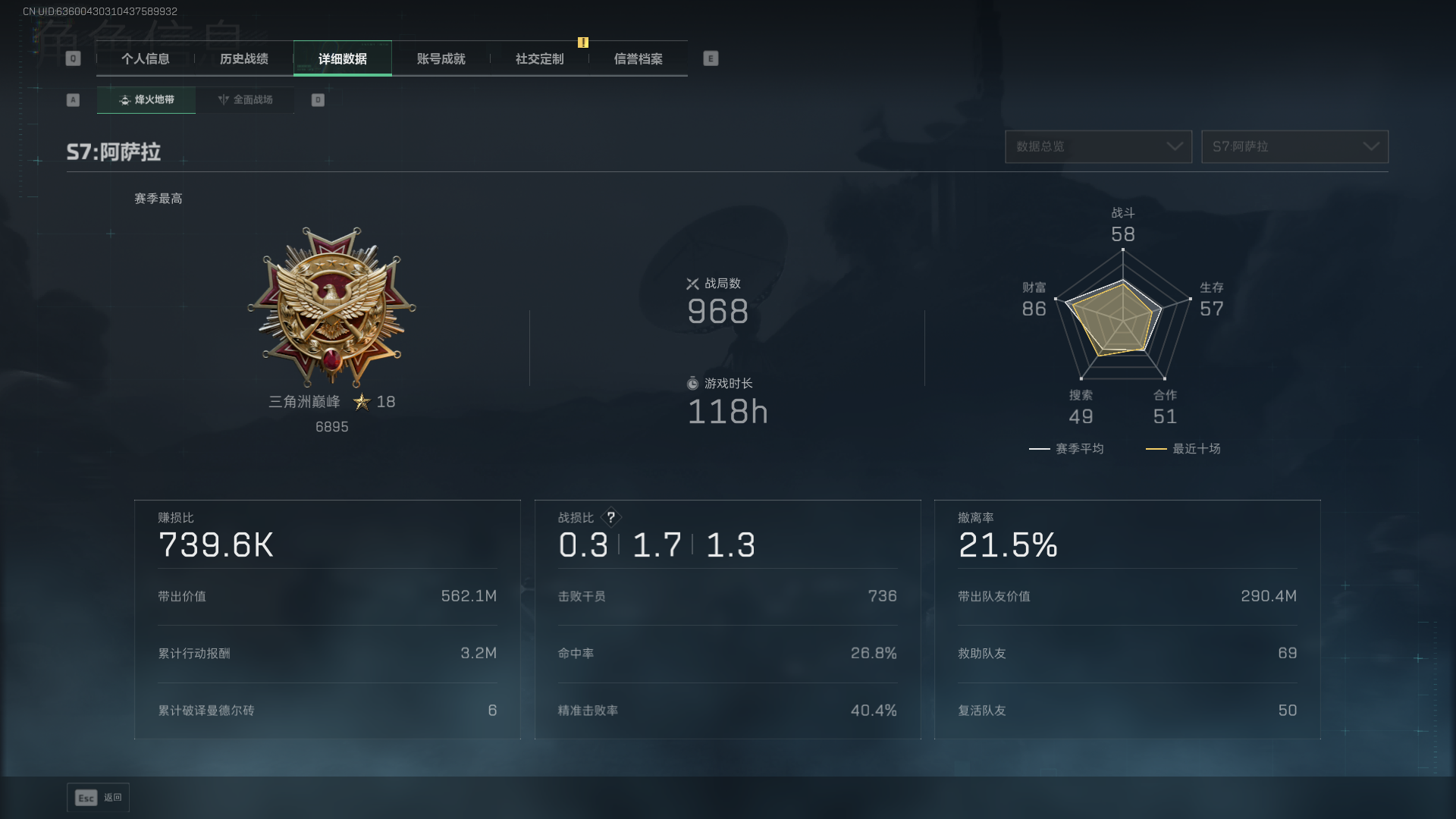 SJZQM3100262三角洲行动账号详情图4