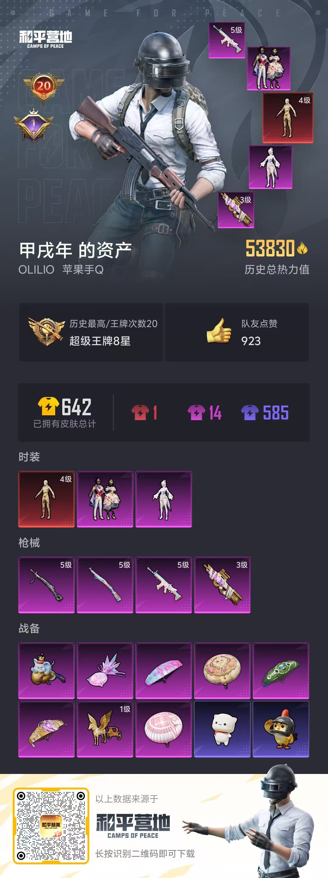 HPSJ3448446和平精英账号详情图3