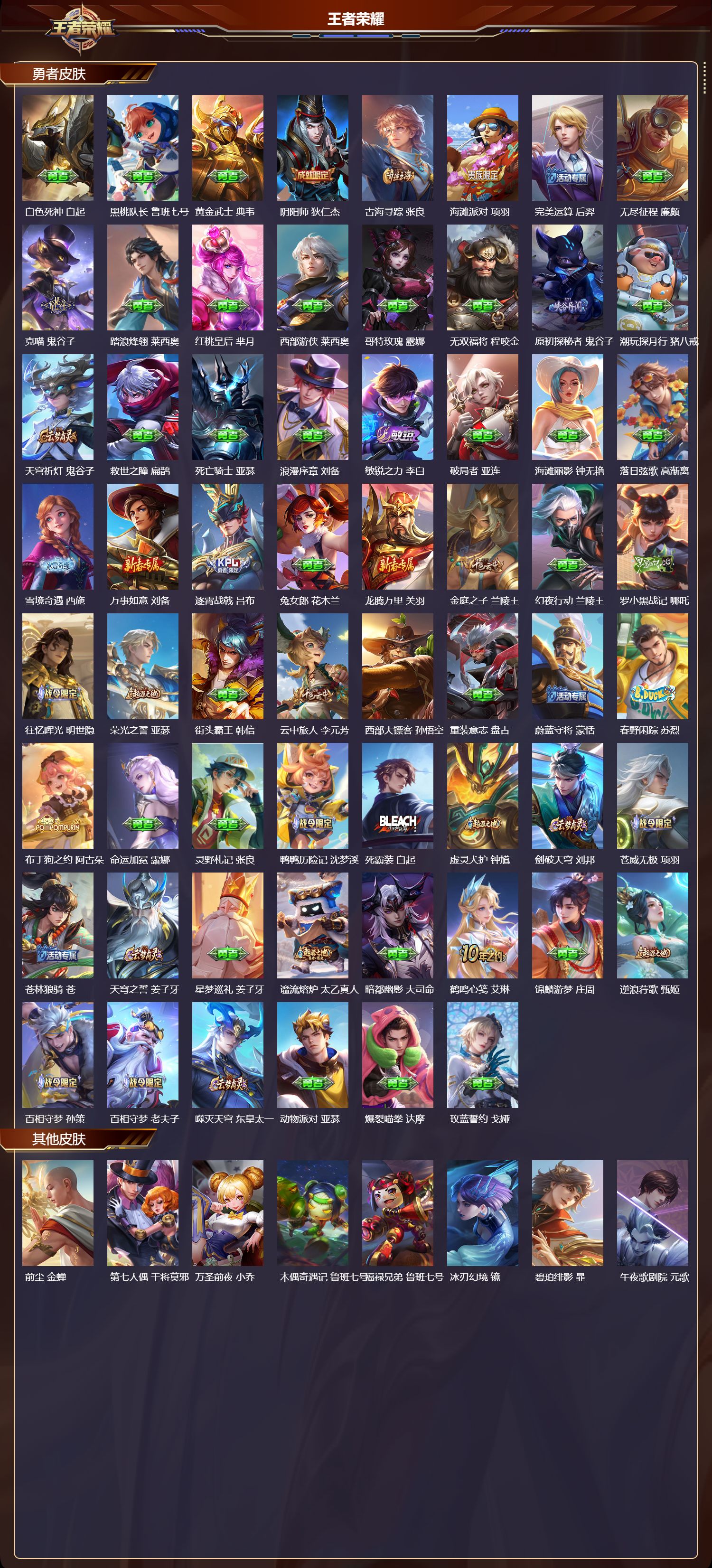 WZQM3474359王者荣耀账号详情图4