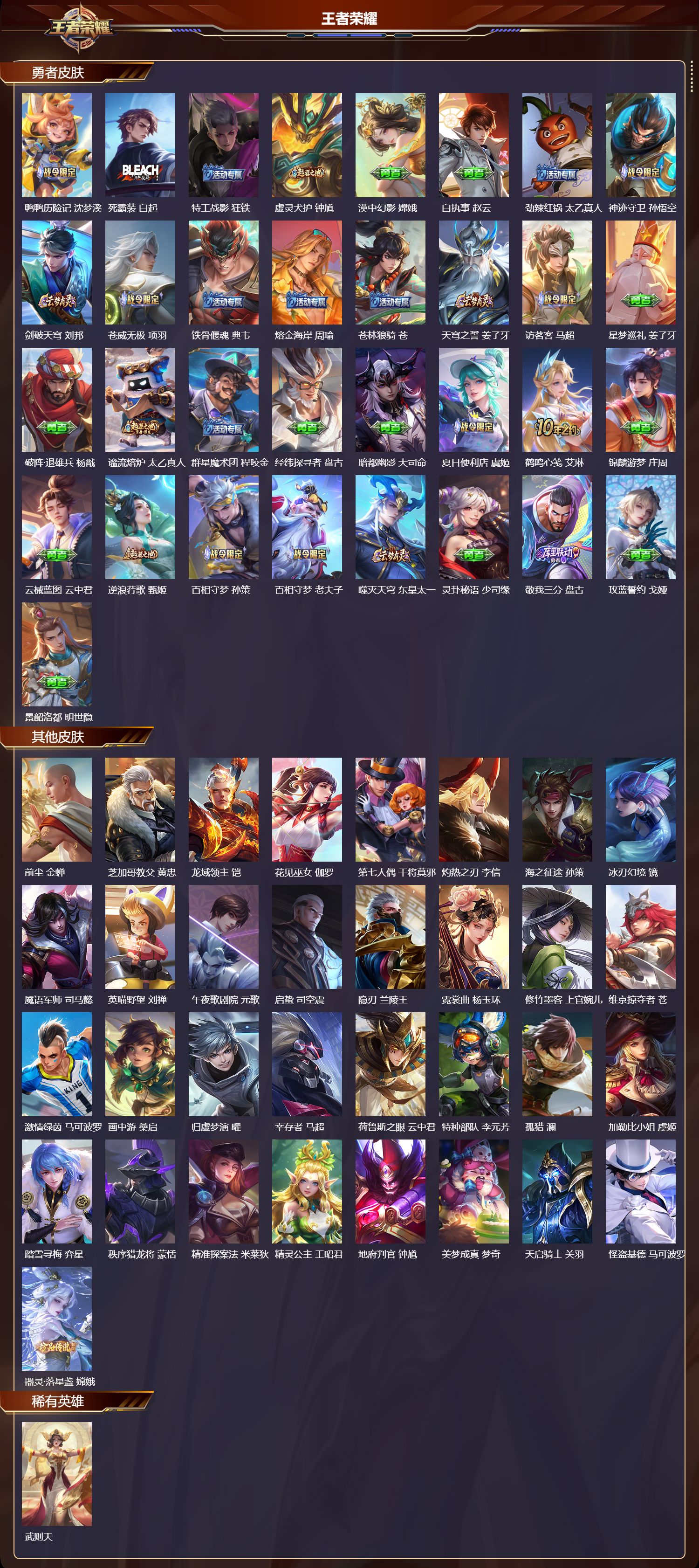 WZQM3474365王者荣耀账号详情图6