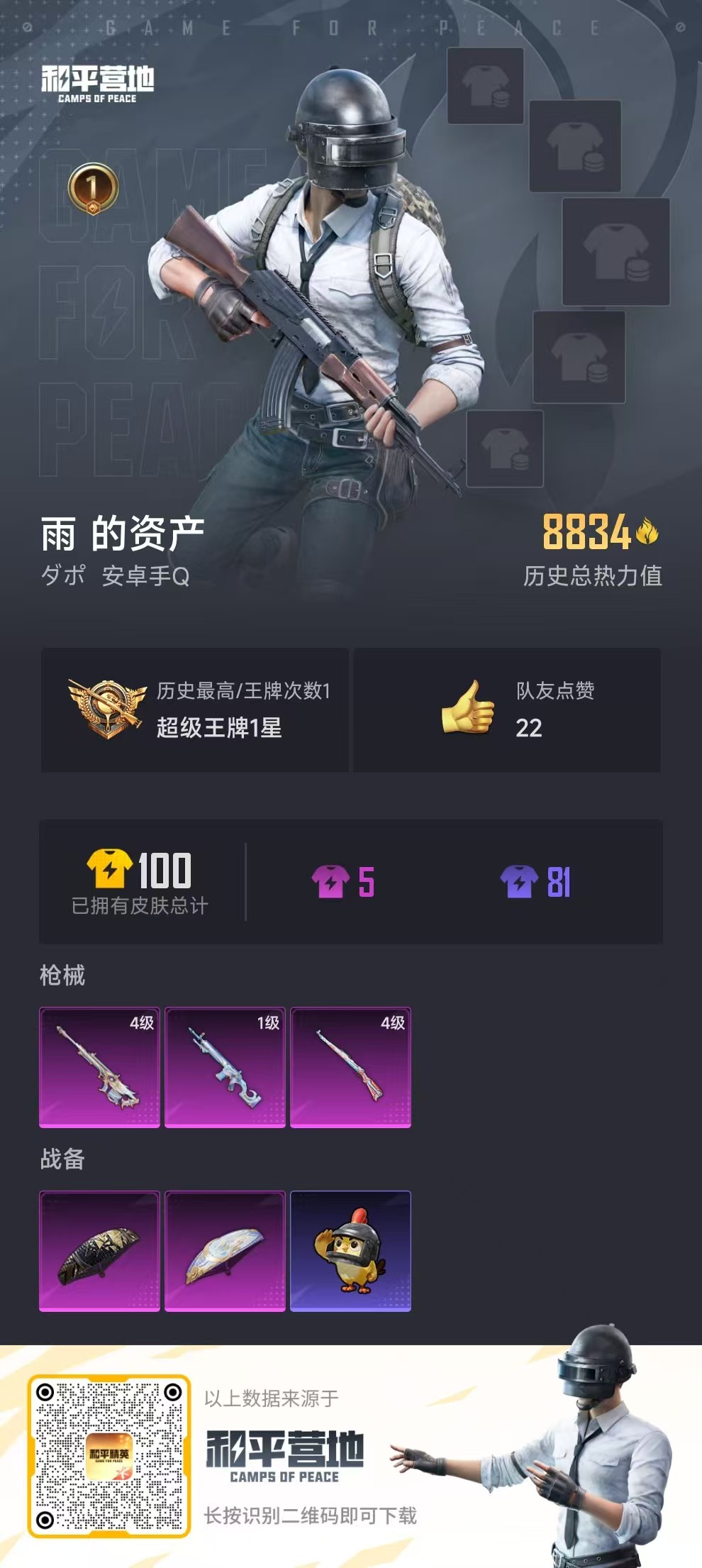 HPSJ3448574和平精英账号详情图3 HPSJ3448574和平精英账号详情图3