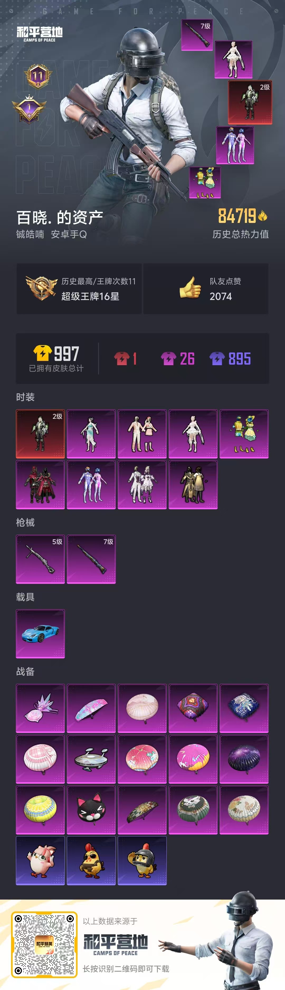 HPSJ3448482和平精英账号详情图4