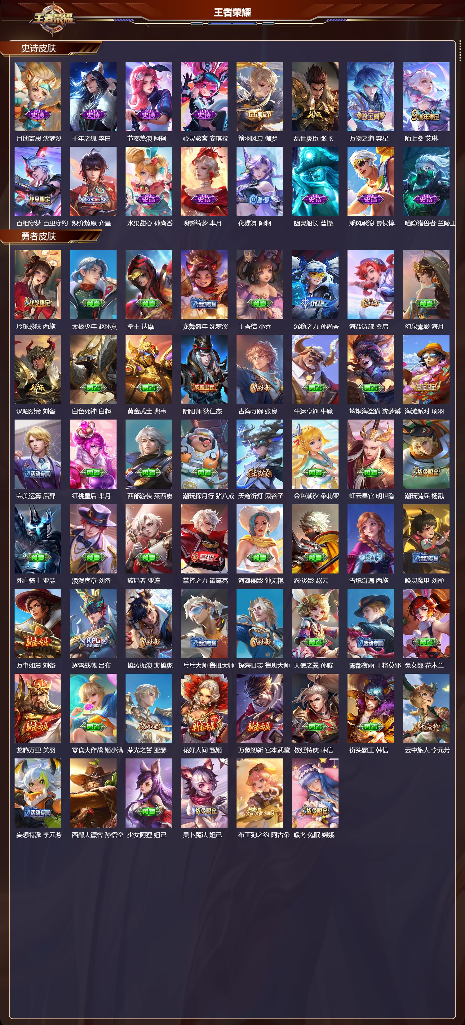 WZQM3474379王者荣耀账号详情图4