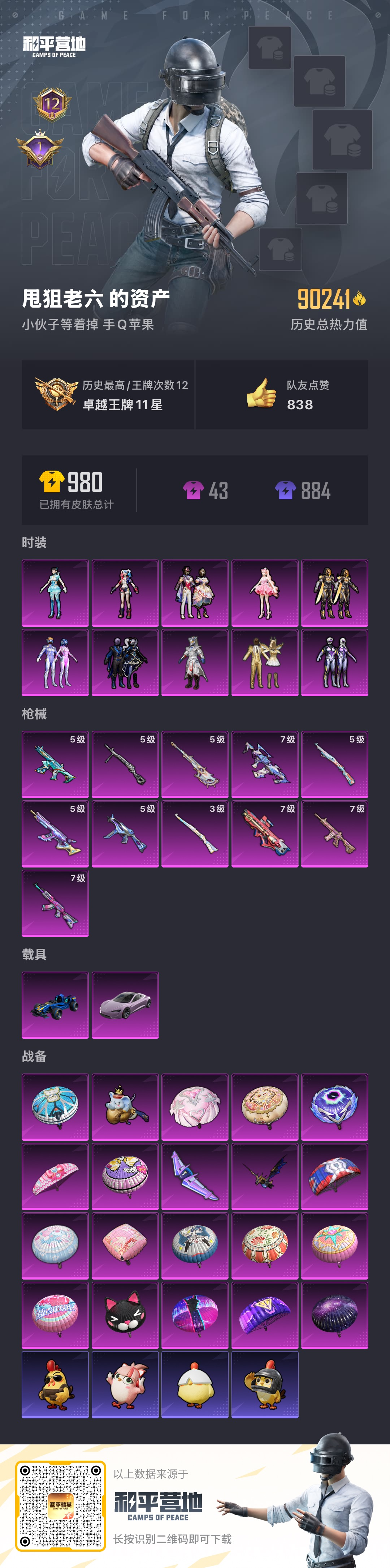 HPSJ3452597和平精英账号详情图4