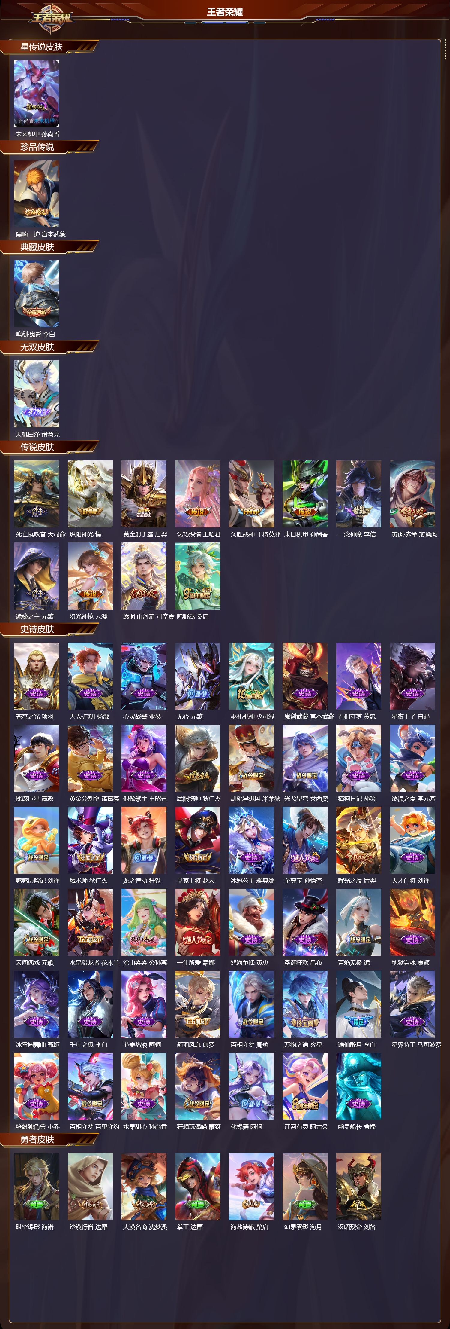 WZQM3474359王者荣耀账号详情图3