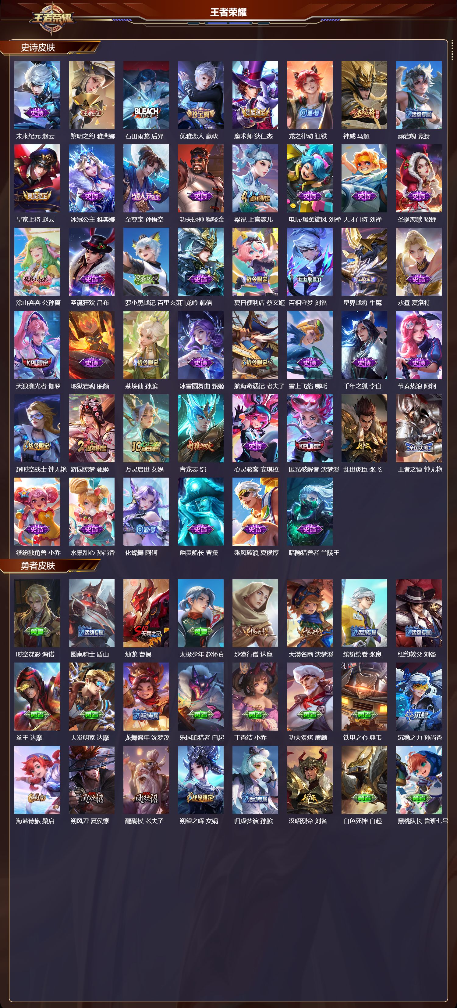 WZQM3474362王者荣耀账号详情图4