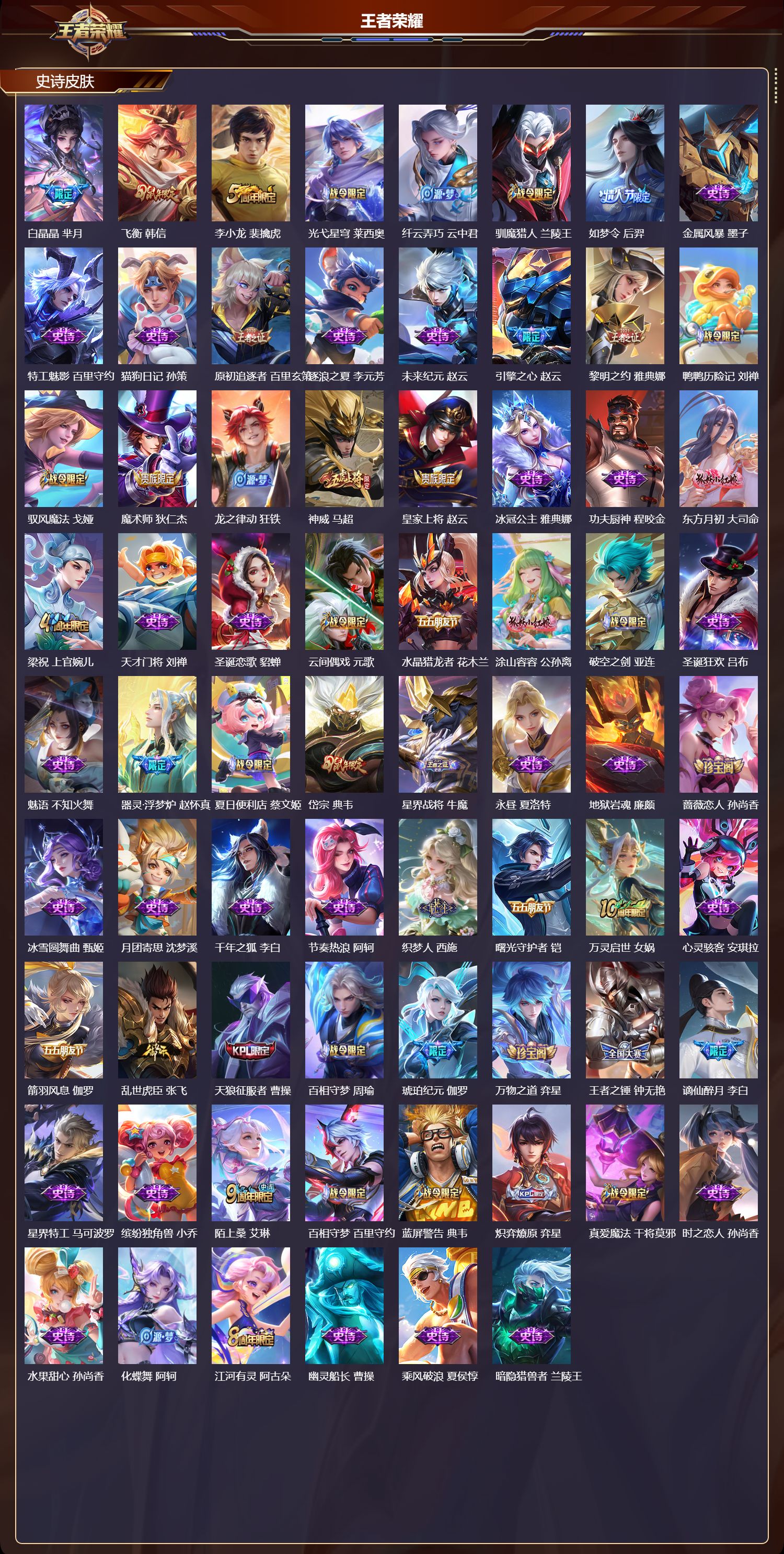 WZQM3474353王者荣耀账号详情图4