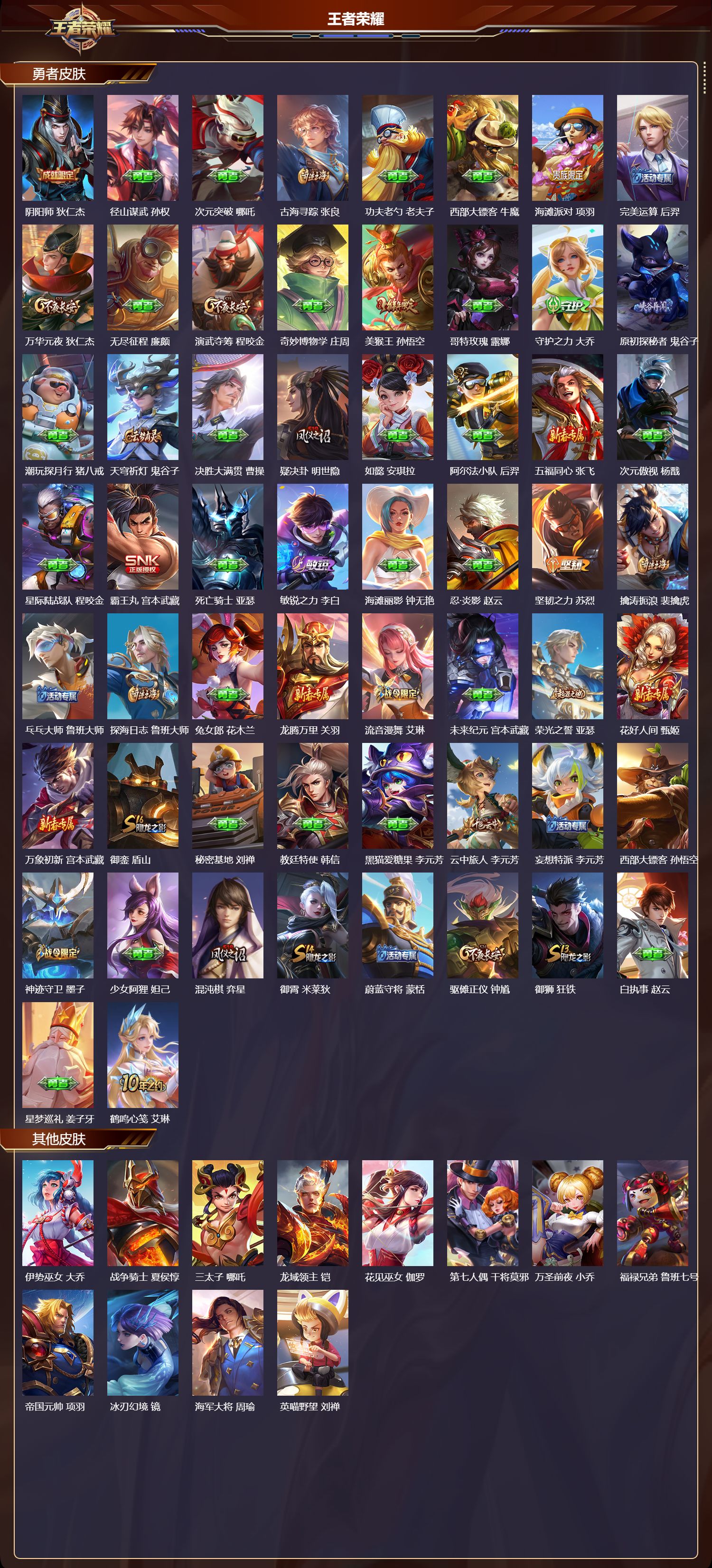 WZMK3471494王者荣耀账号详情图3