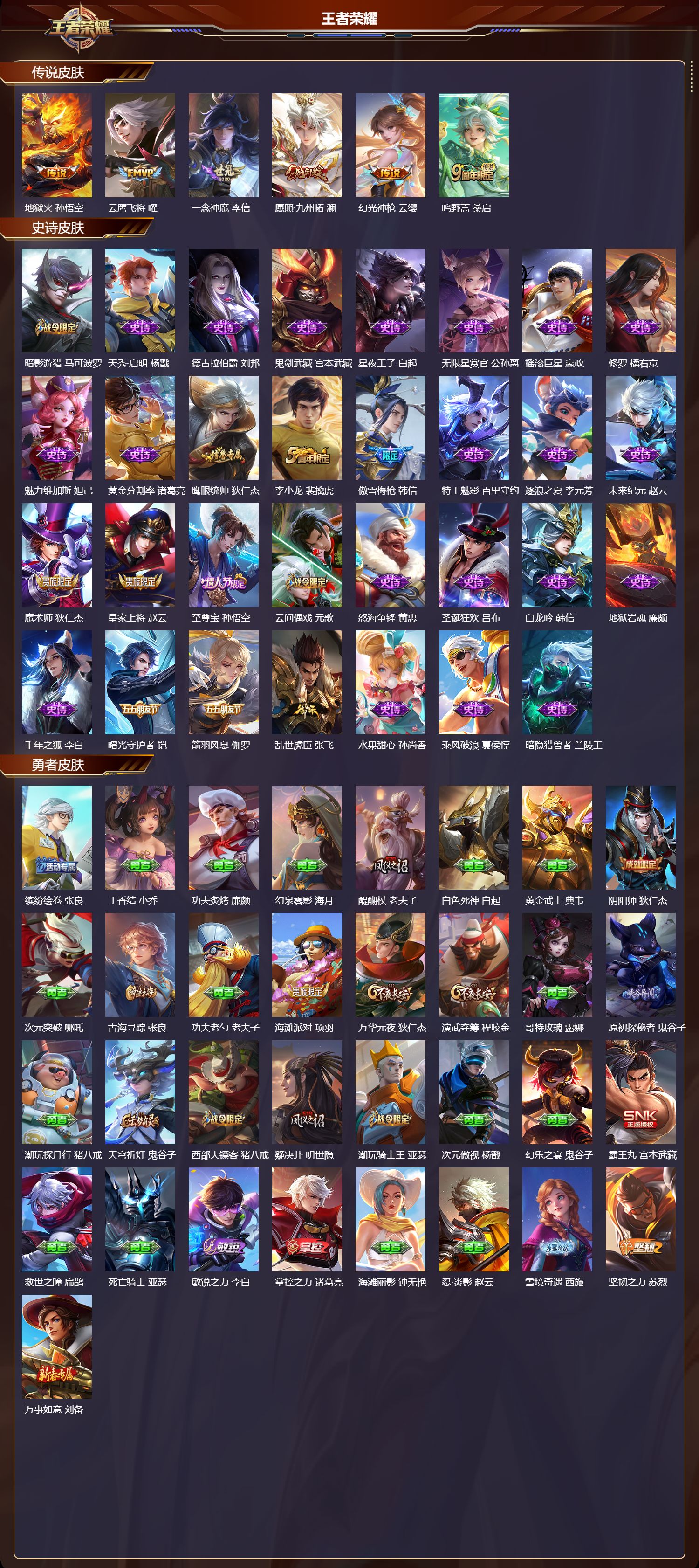 WZMK3471493王者荣耀账号详情图2 WZMK3471493王者荣耀账号详情图2