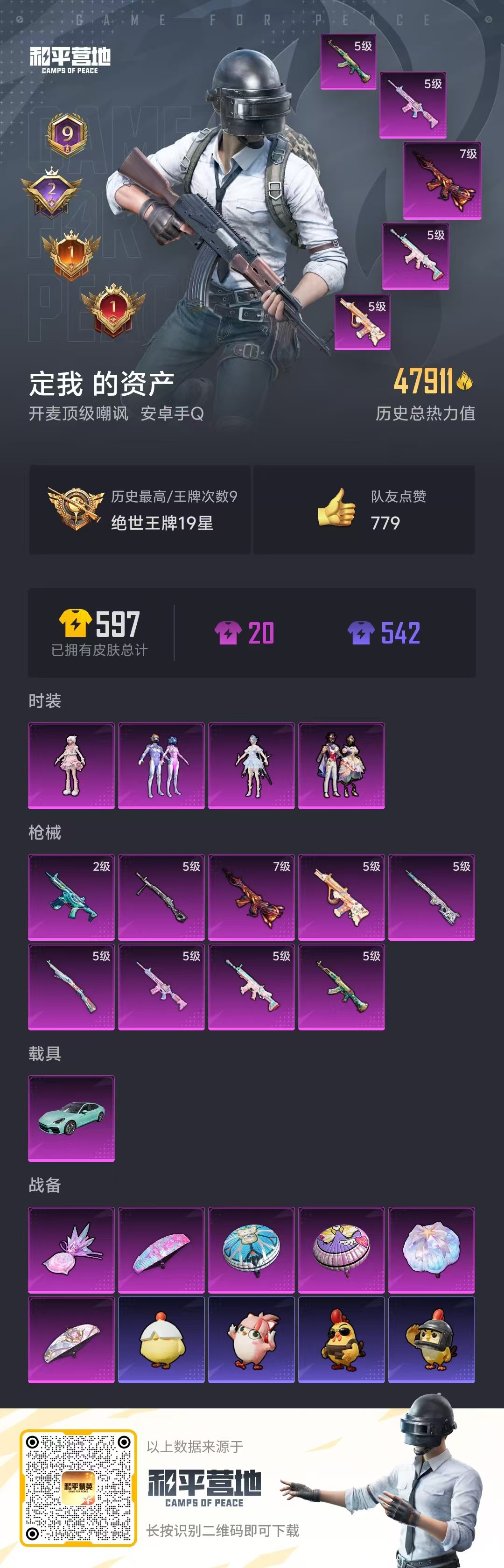 HPSJ3448497和平精英账号详情图4