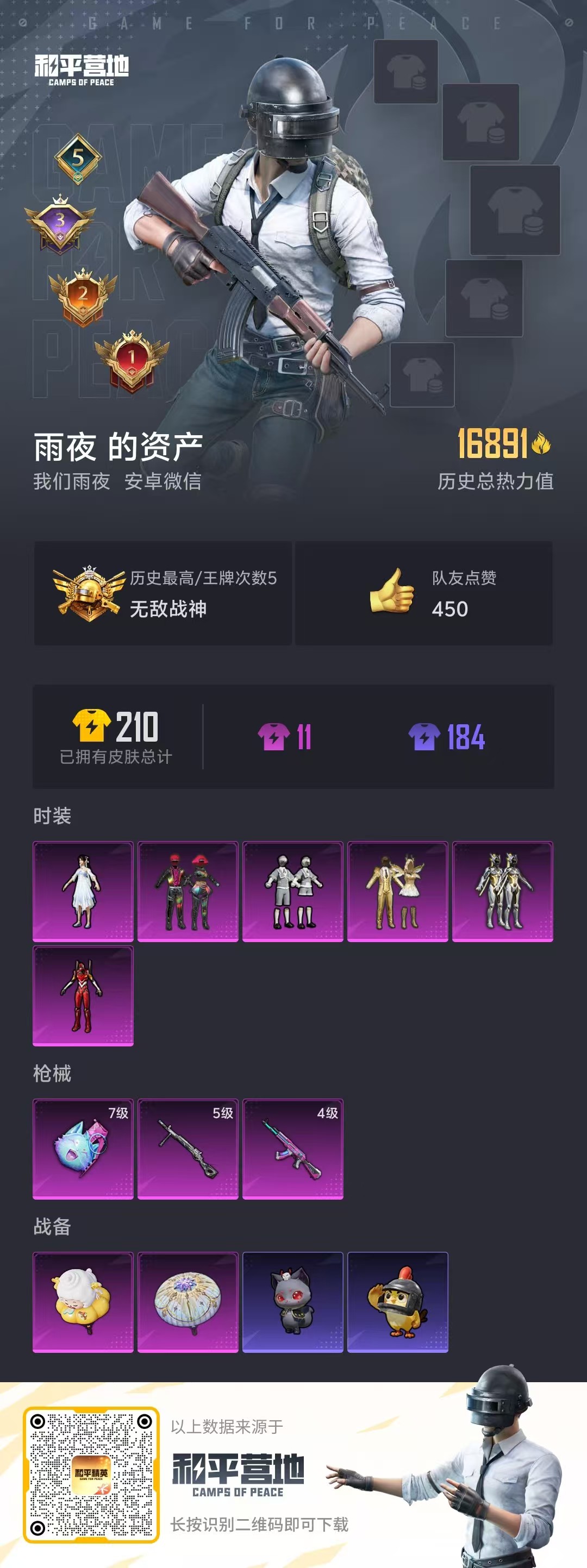 HPSJ3448538和平精英账号详情图3