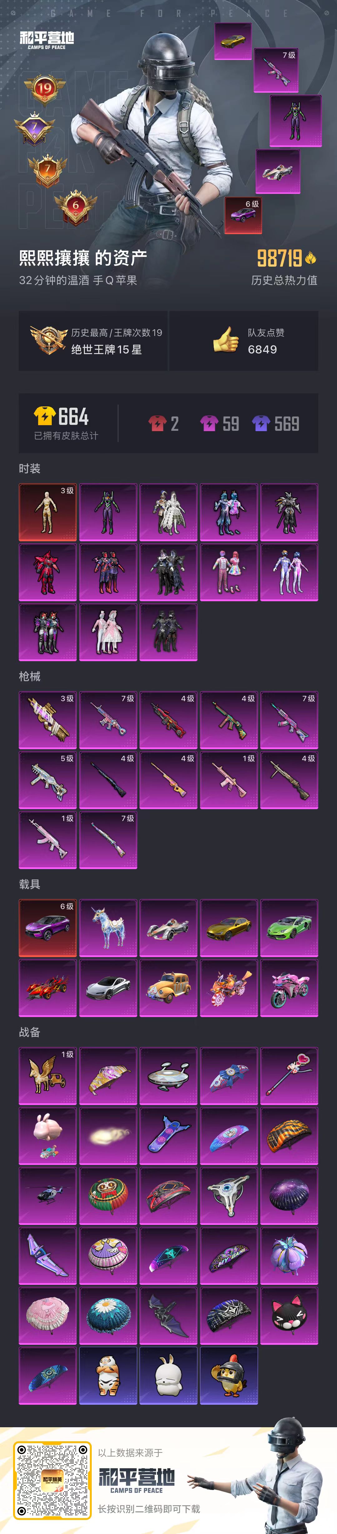 HPSJ3452558和平精英账号详情图3