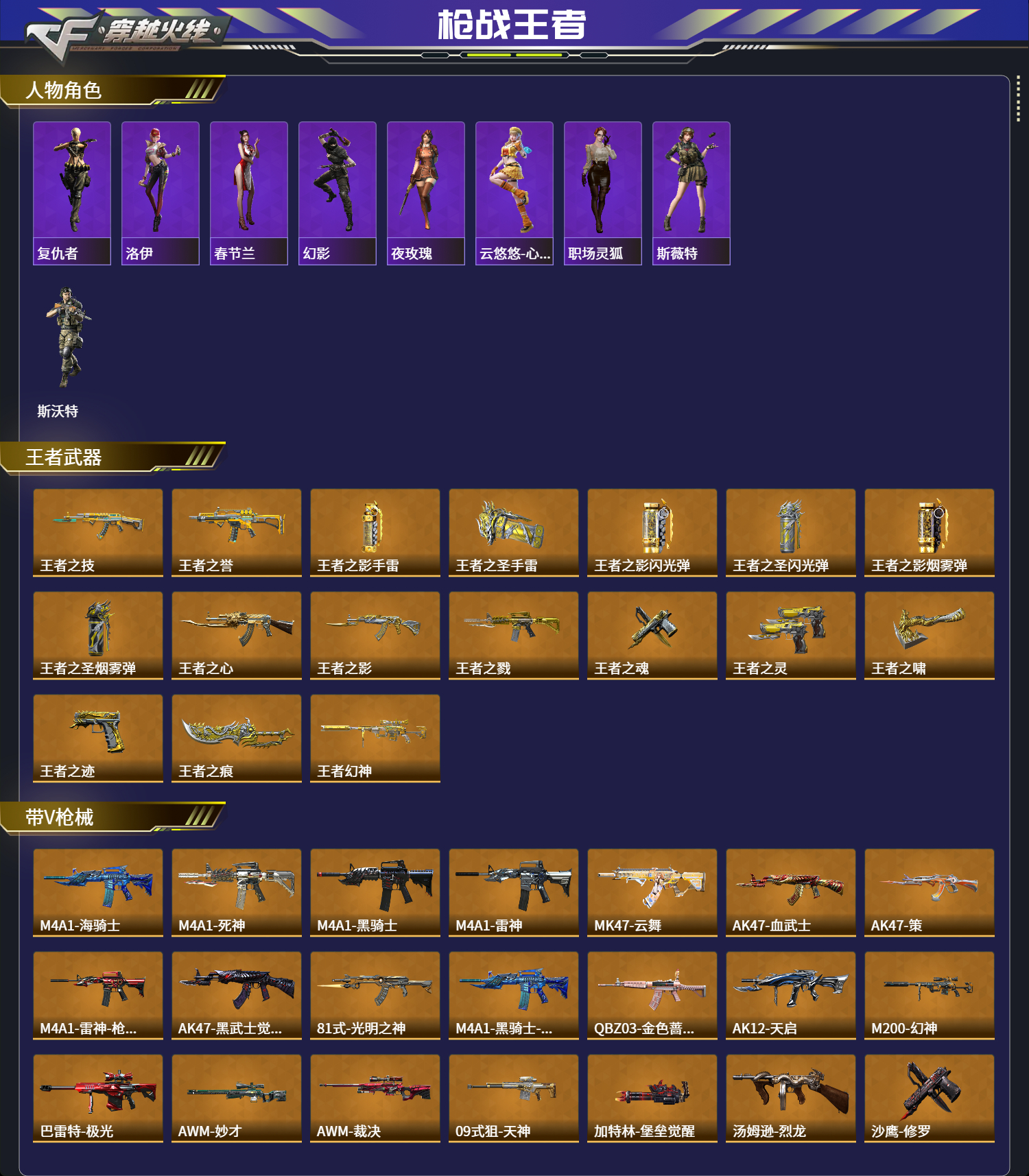 CFMFFWY42253枪战王者账号详情图2