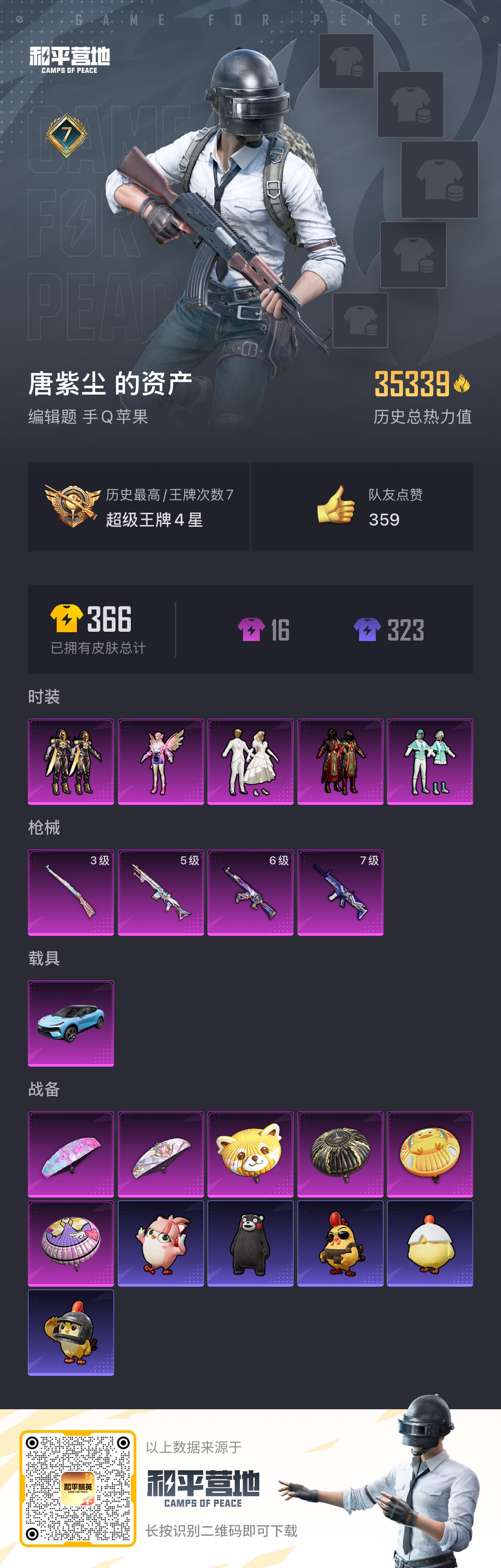 HPSJ3448465和平精英账号详情图4