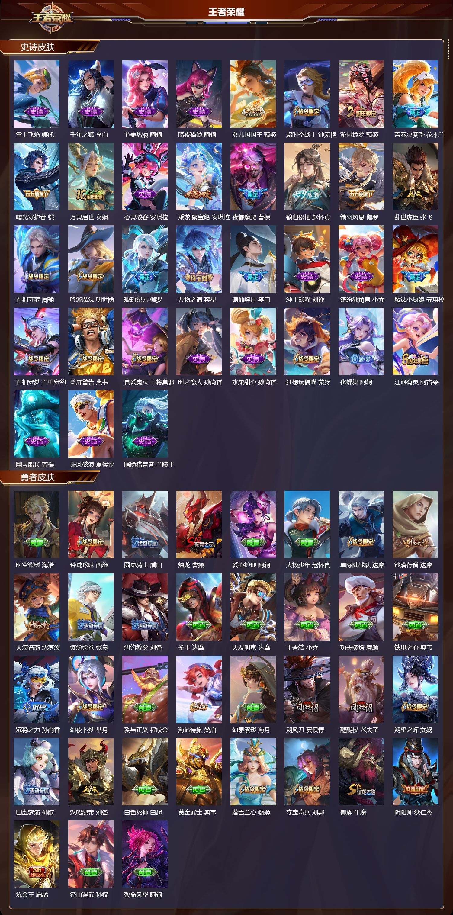 WZQM3474354王者荣耀账号详情图6 WZQM3474354王者荣耀账号详情图6