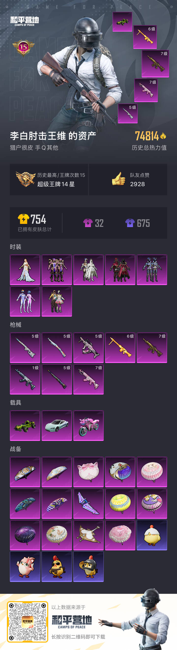 HPSJ3448580和平精英账号详情图3