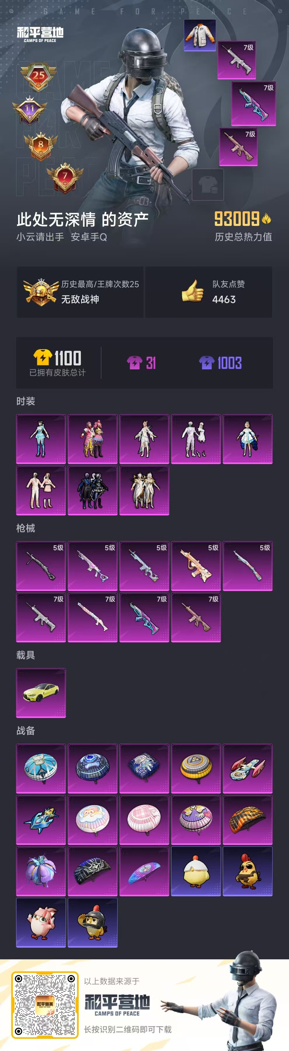 HPSJ3452567和平精英账号详情图3