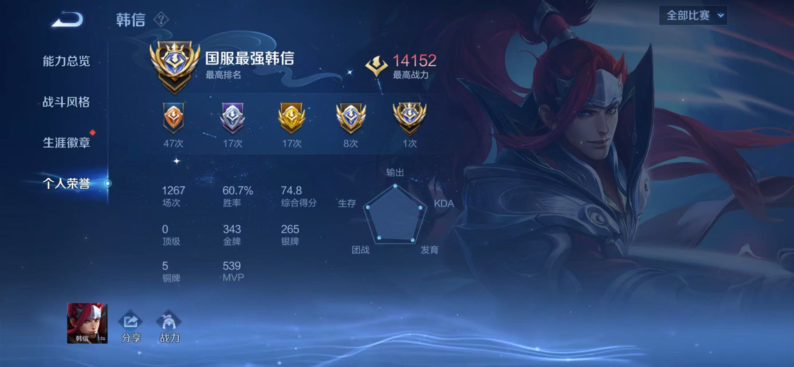 WZCMW3468207王者荣耀账号详情图4