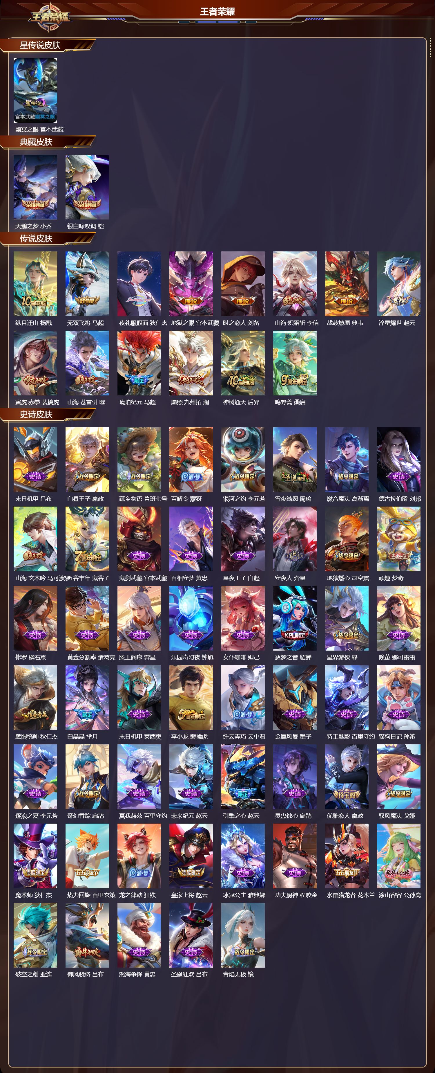 WZMK3474995王者荣耀账号详情图2