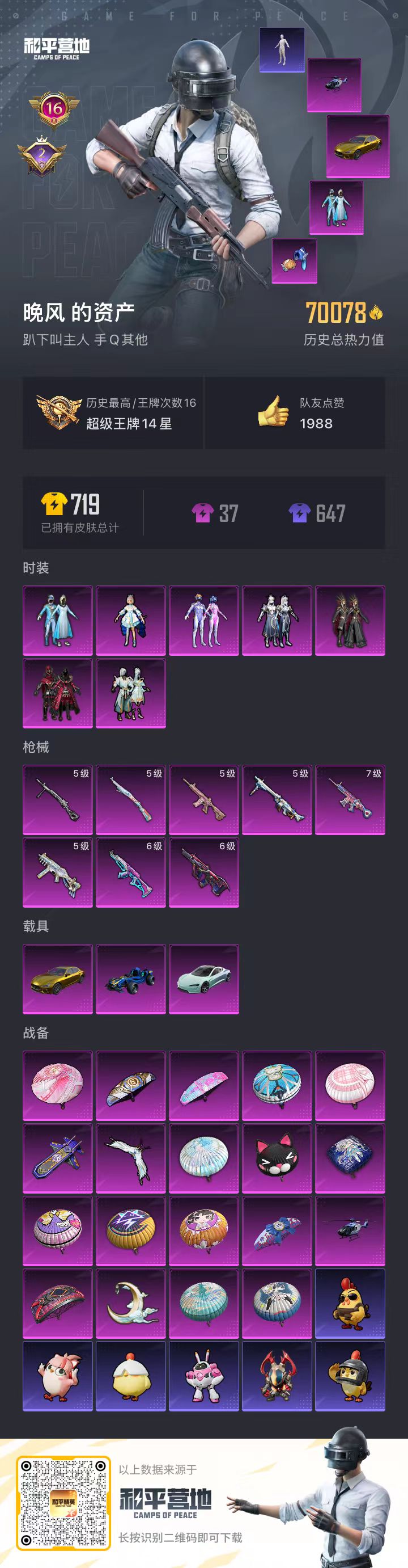 HPSJ3453728和平精英账号详情图2 HPSJ3453728和平精英账号详情图2