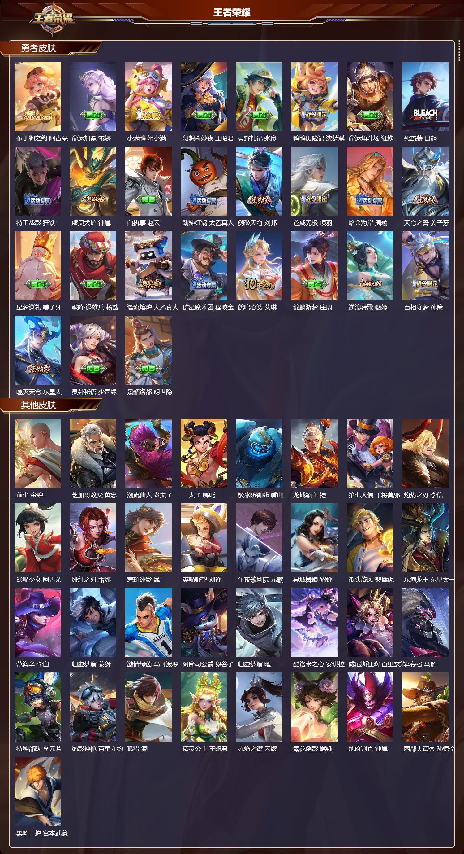 WZMK3475009王者荣耀账号详情图4