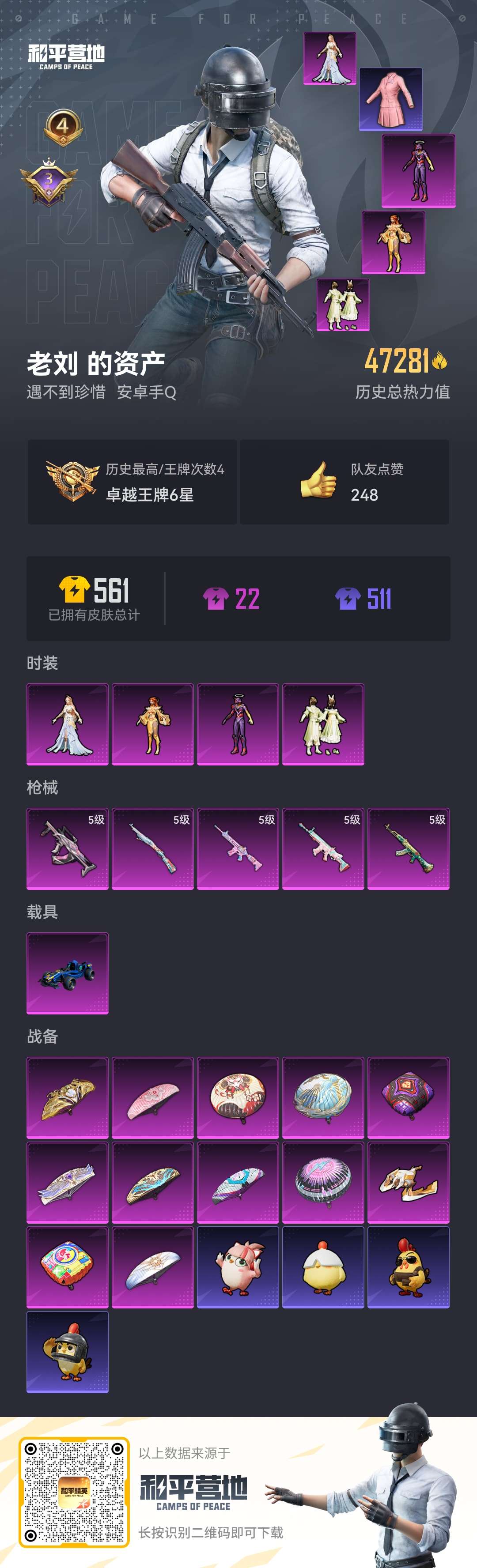 HPCMW414564和平精英账号详情图2 HPCMW414564和平精英账号详情图2