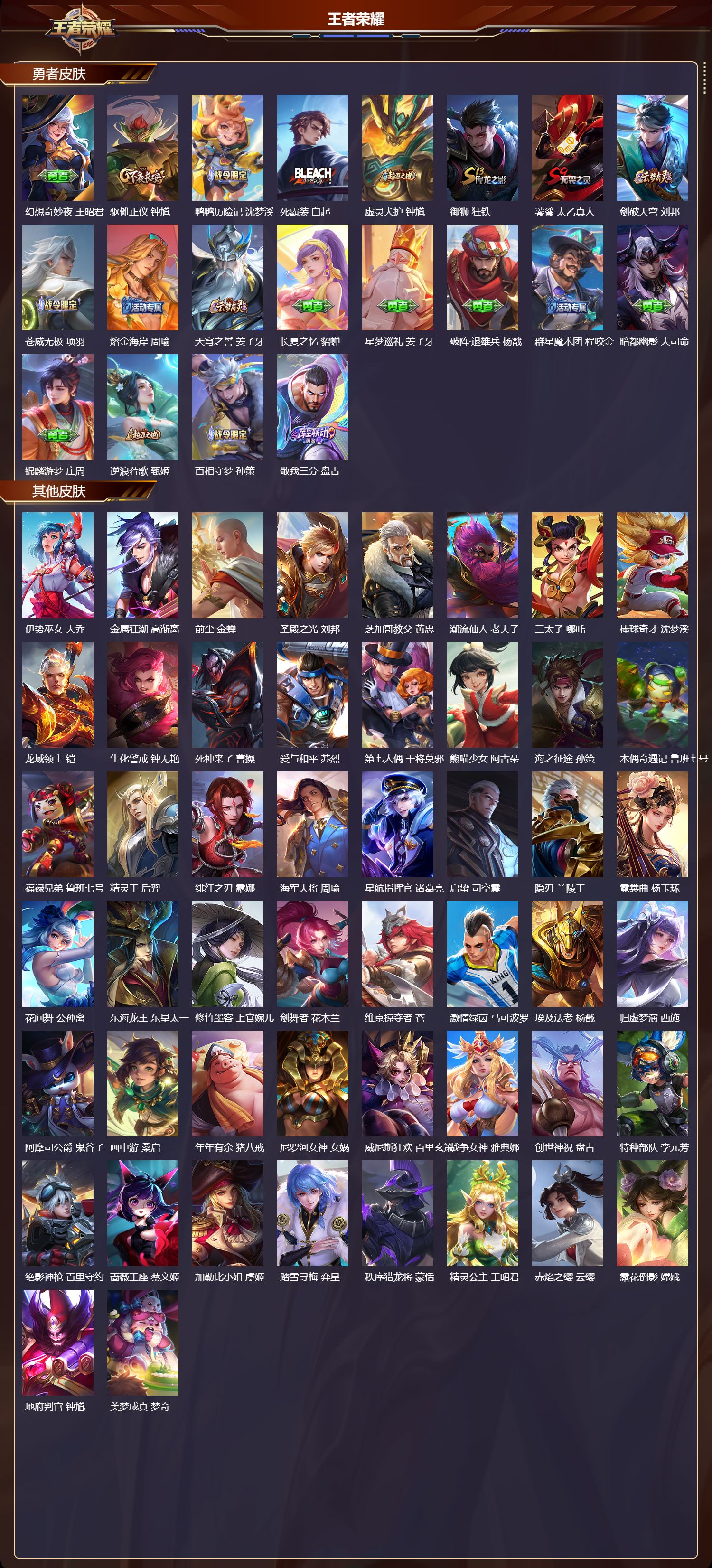 WZQM3475001王者荣耀账号详情图6