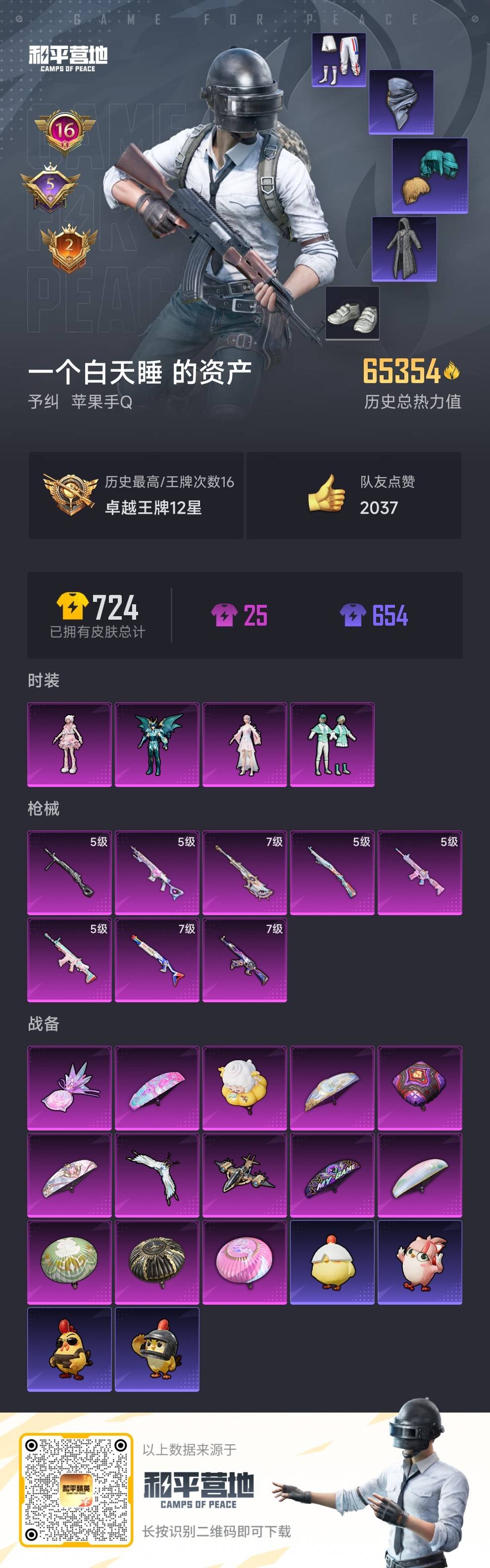 HPSJ3453644和平精英账号详情图4